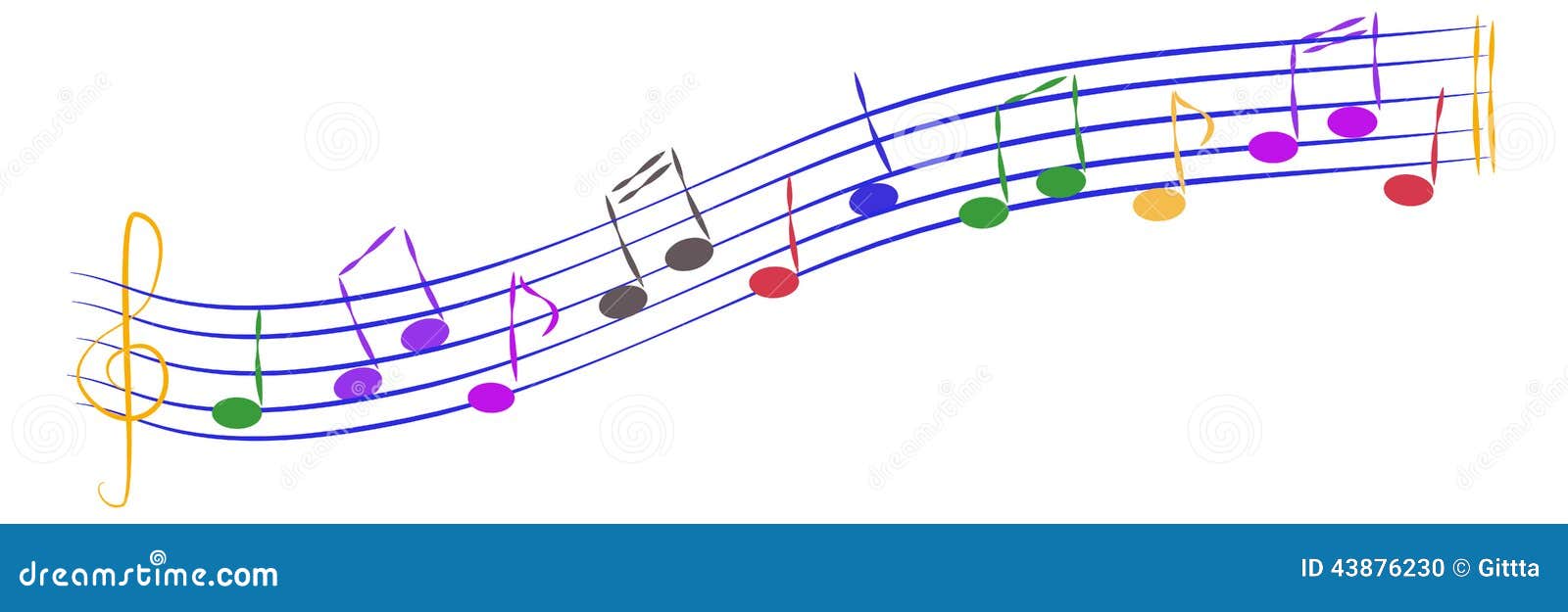 music keys whats the point of it music keys whats the point of it