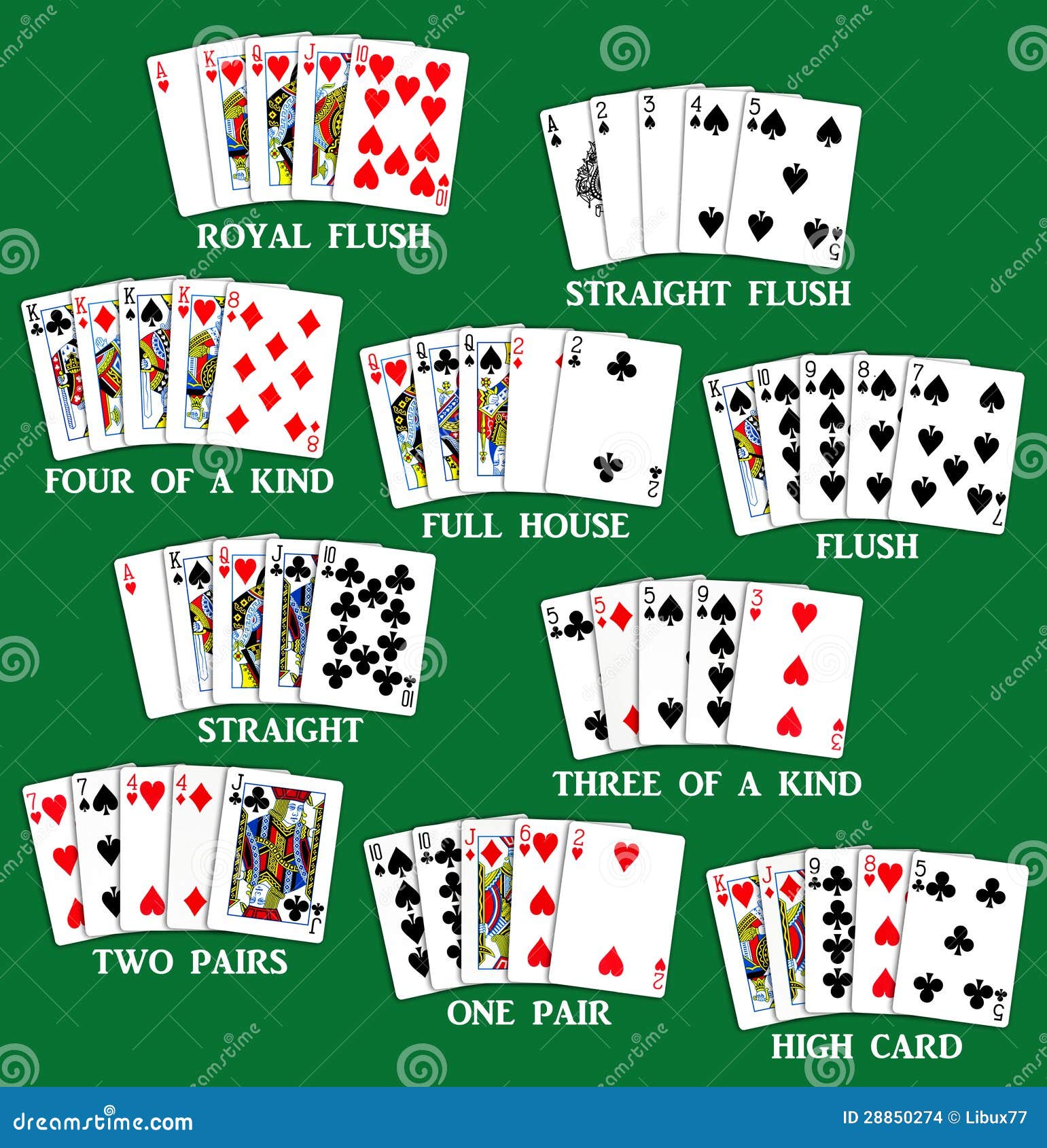 Playing Cards Set Of Poker Hands Stock Illustration