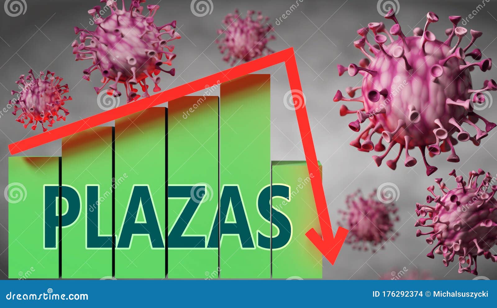 plazas and covid-19 virus, ized by viruses and a price chart falling down with word plazas to picture relation between the