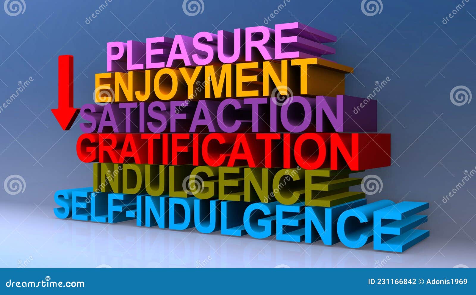 Pleasure Enjoyment Satisfaction Gratification Indulgence Self(09)