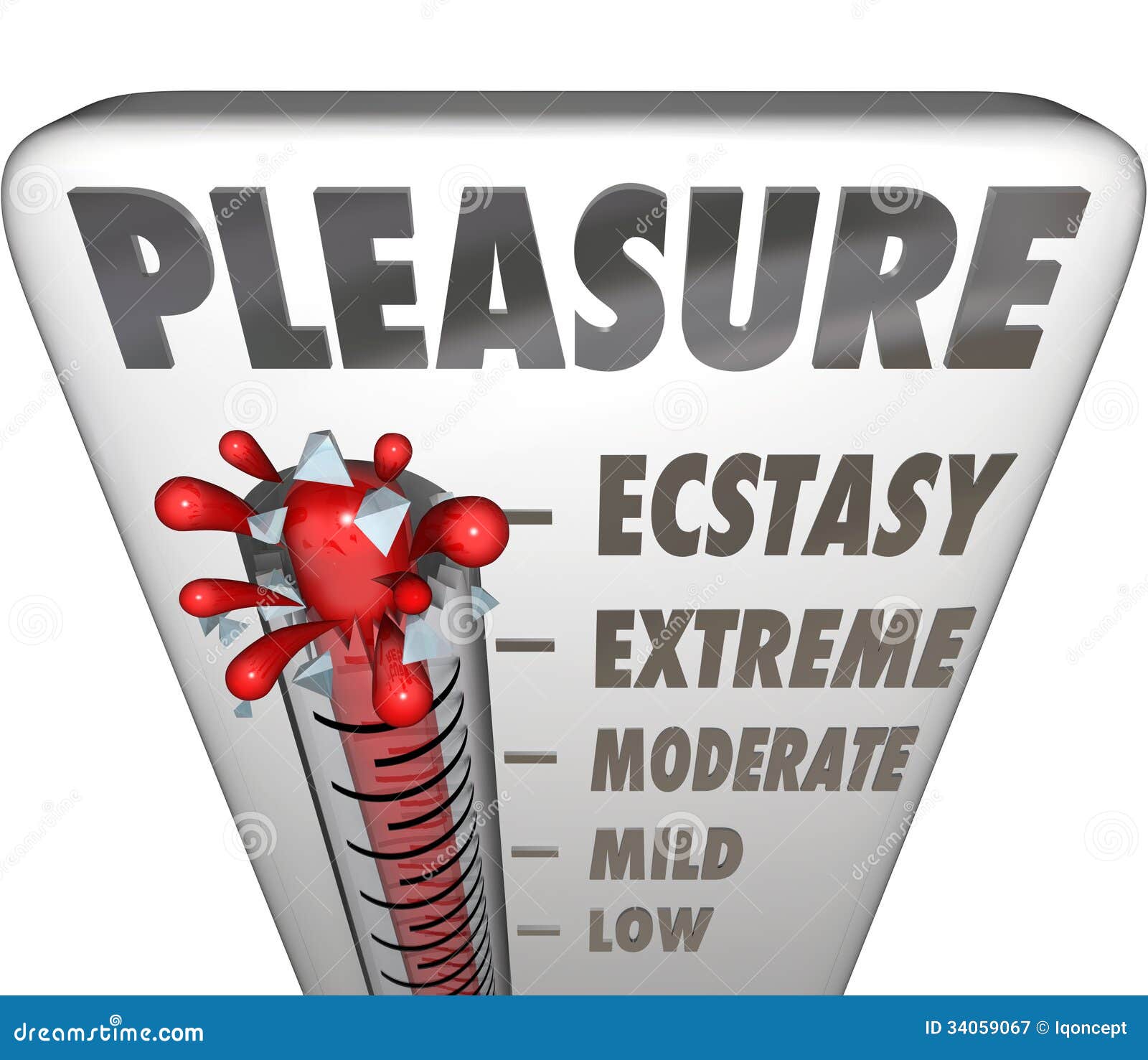 pleasure thermometer measuring enjoyment comfort ecstasty level