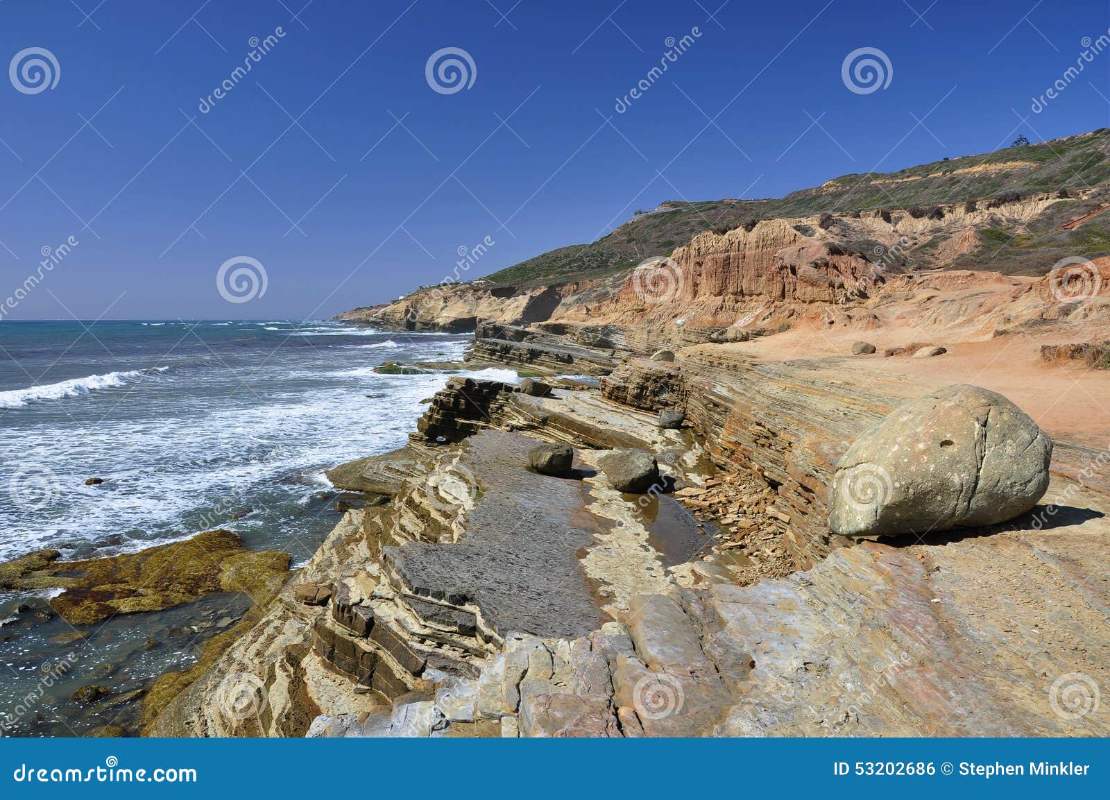 point loma coastline