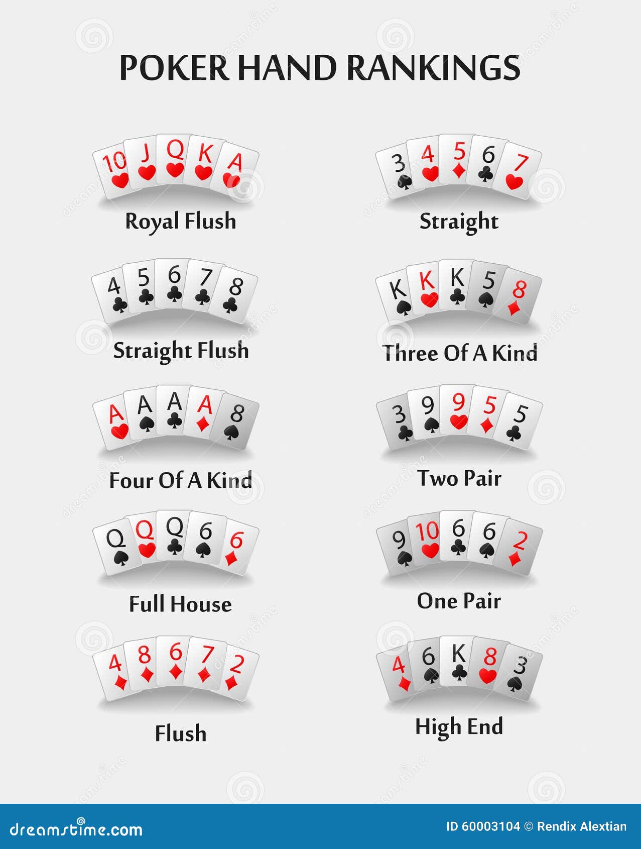 Poker Hand Ranking Vector Stock Illustrations – 101 Poker Hand Ranking Vector Illustrations, Vectors & Clipart - Dreamstime