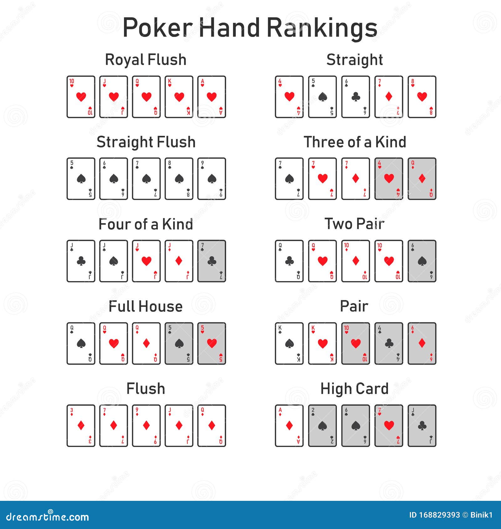 holdem poker online