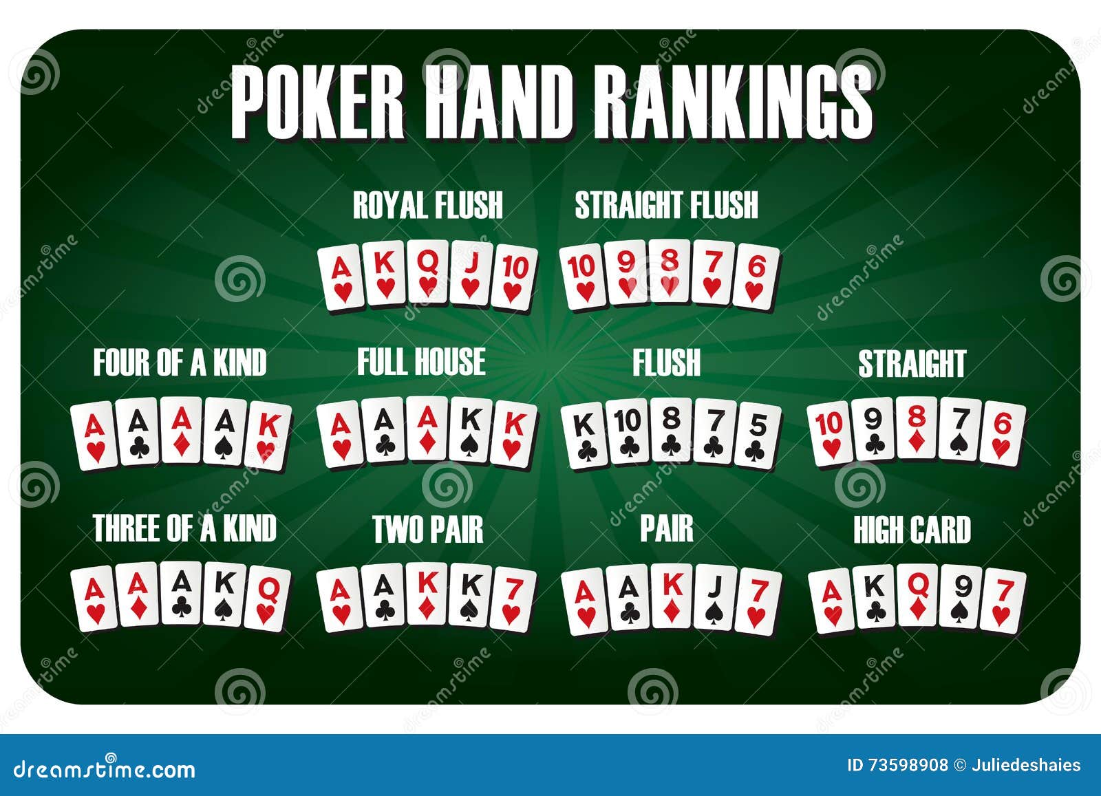 Taticas de poker texas hold Taticas de poker texas hold