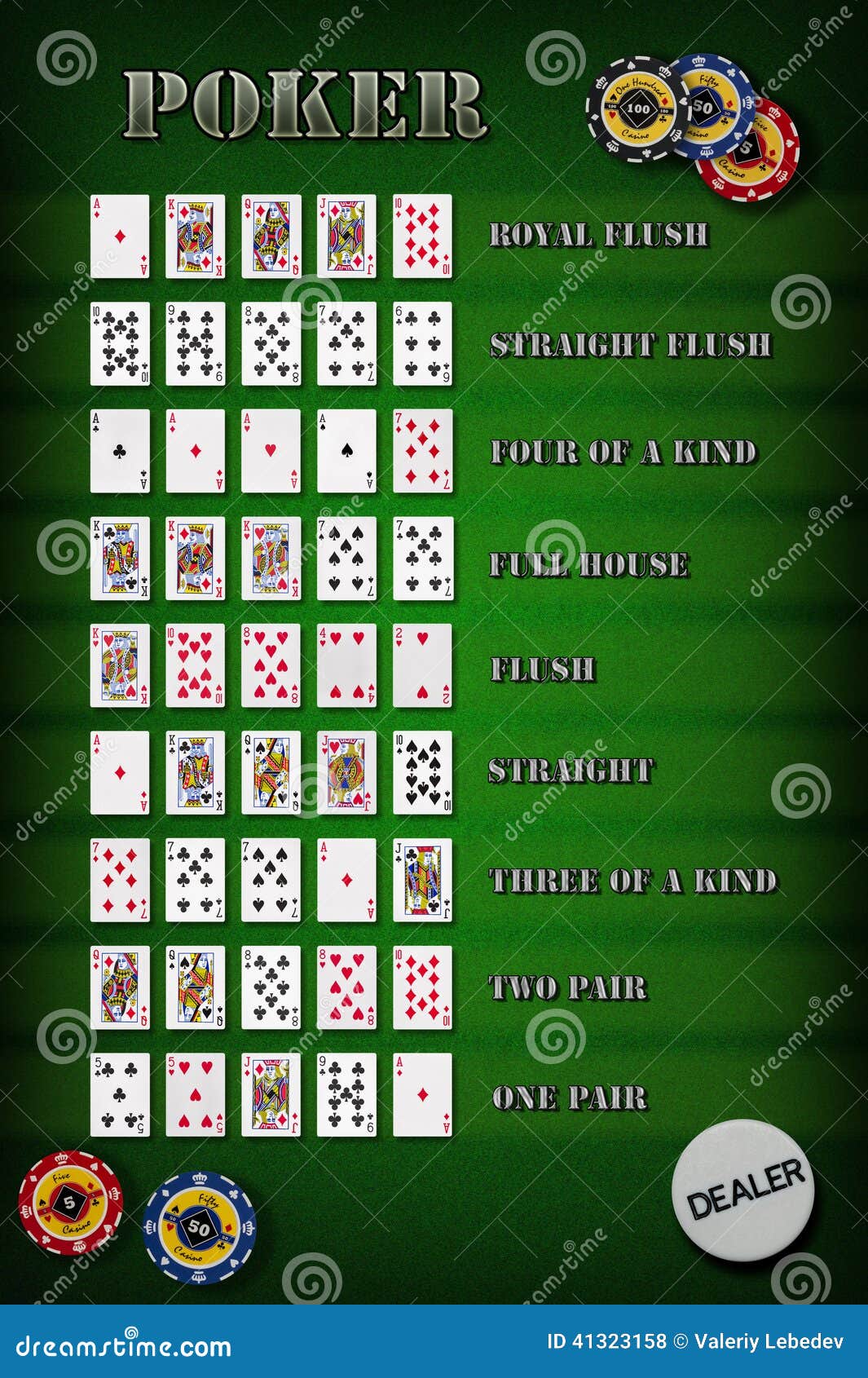 Blackjack 21 Dealer Rules Blackjack 21 Dealer Rules