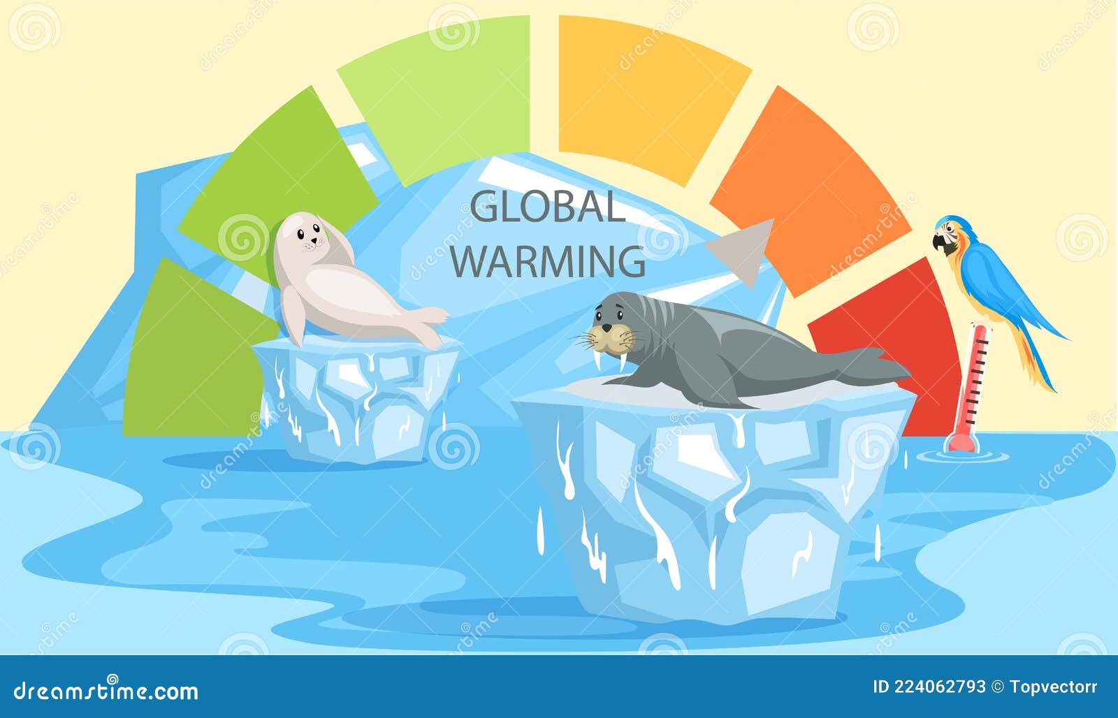 Polar Animals Sitting on Melting Due To Climate Change Ice. Scale with  Indicator of Global Warming Stock Vector - Illustration of temperature,  antarctic: 224062793