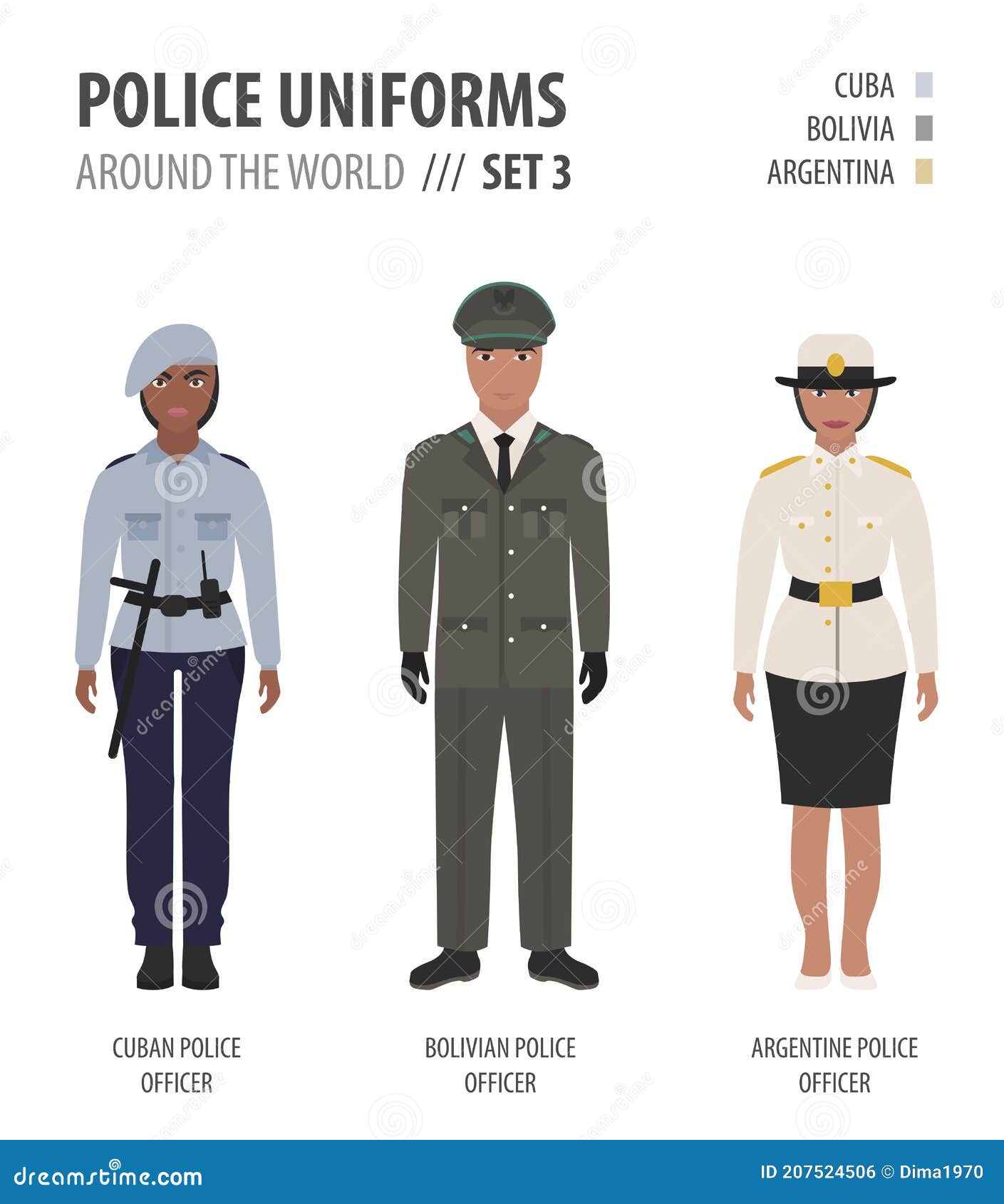 Police Uniforms Around the World. Suit, Clothing American Police ...