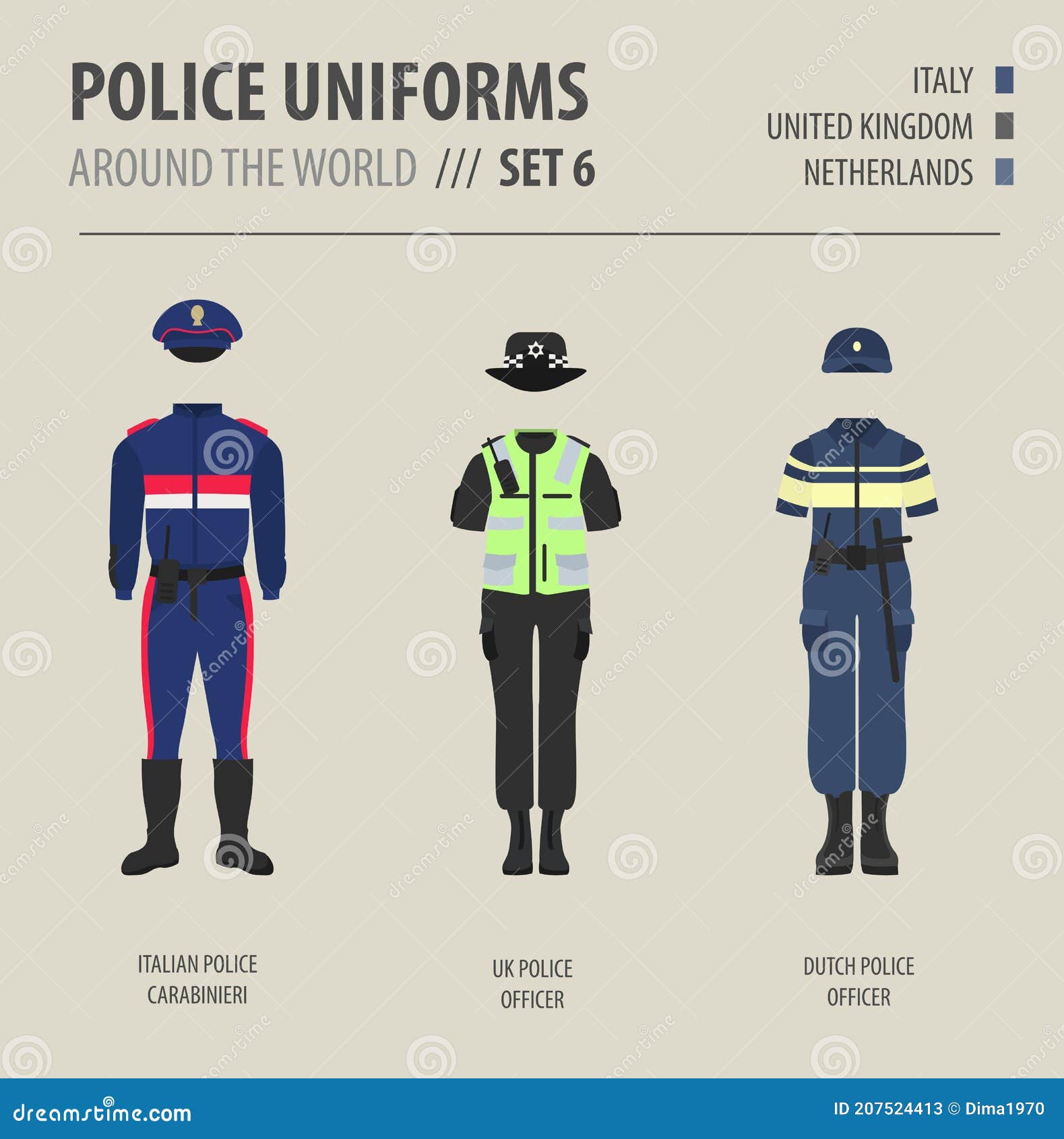 Police Uniforms Around the World. Suit, Clothing European Police ...