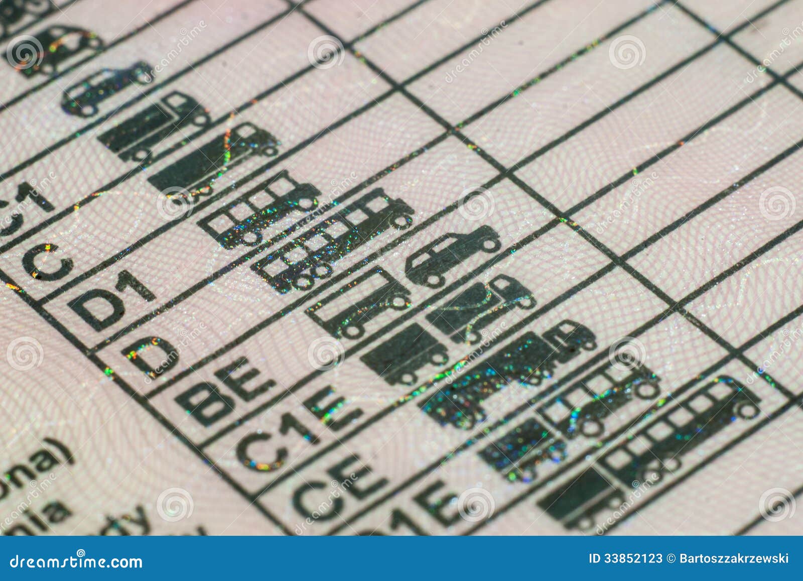 Polish Driving License Stock Photos Image 33852123