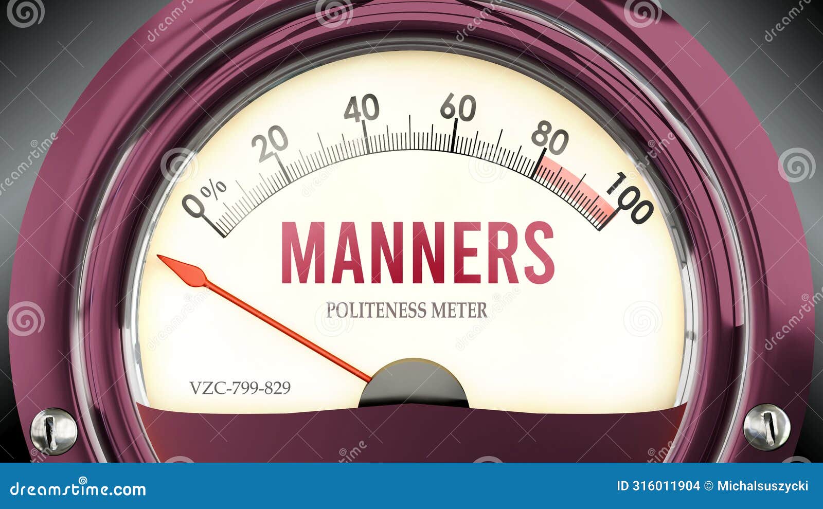 manners and politeness meter that hits less than zero, very low level of manners