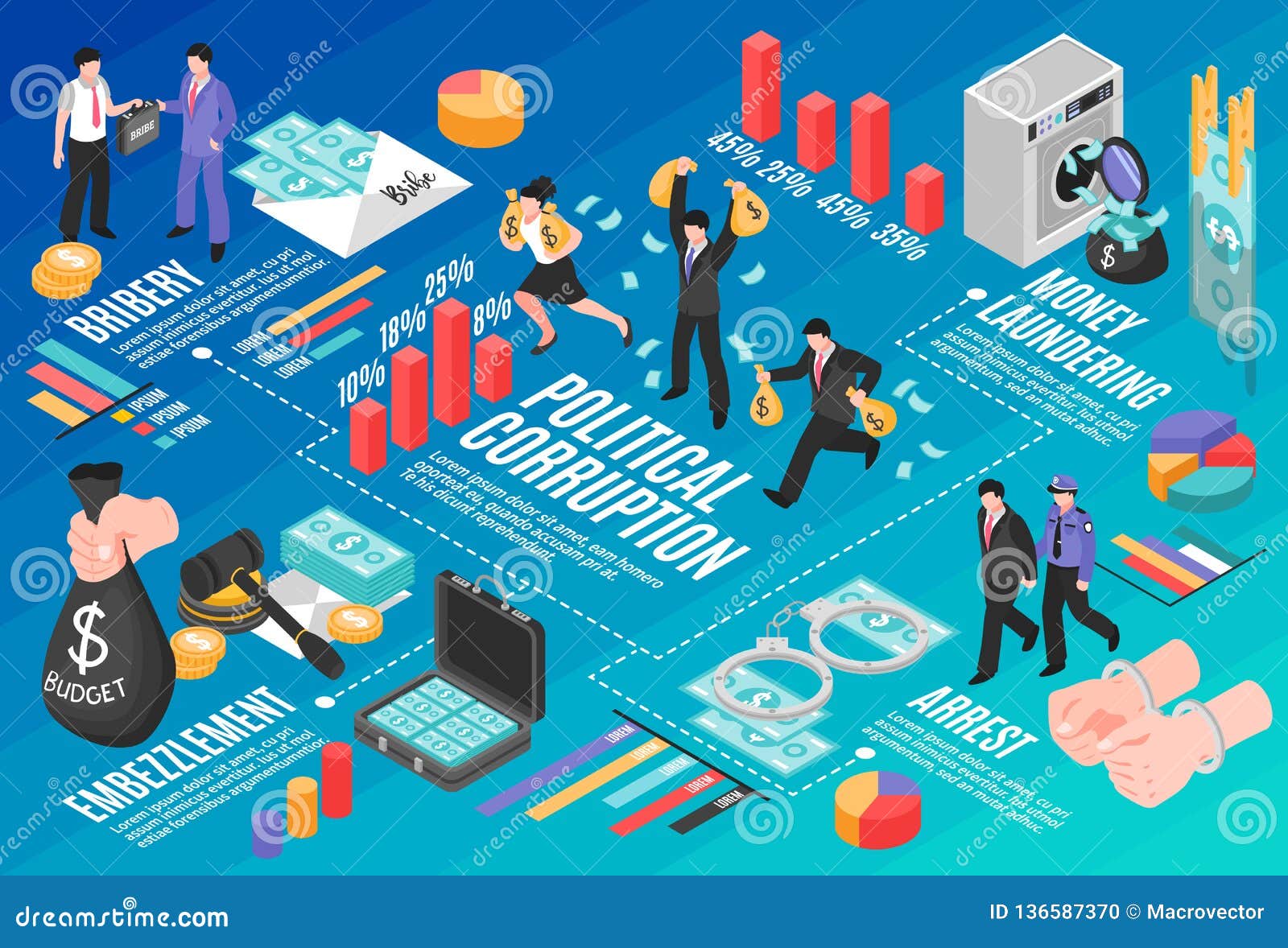 Political Corruption Infographics Layout Vector Illustration political-corruption-infographics-layout-vector-illustration