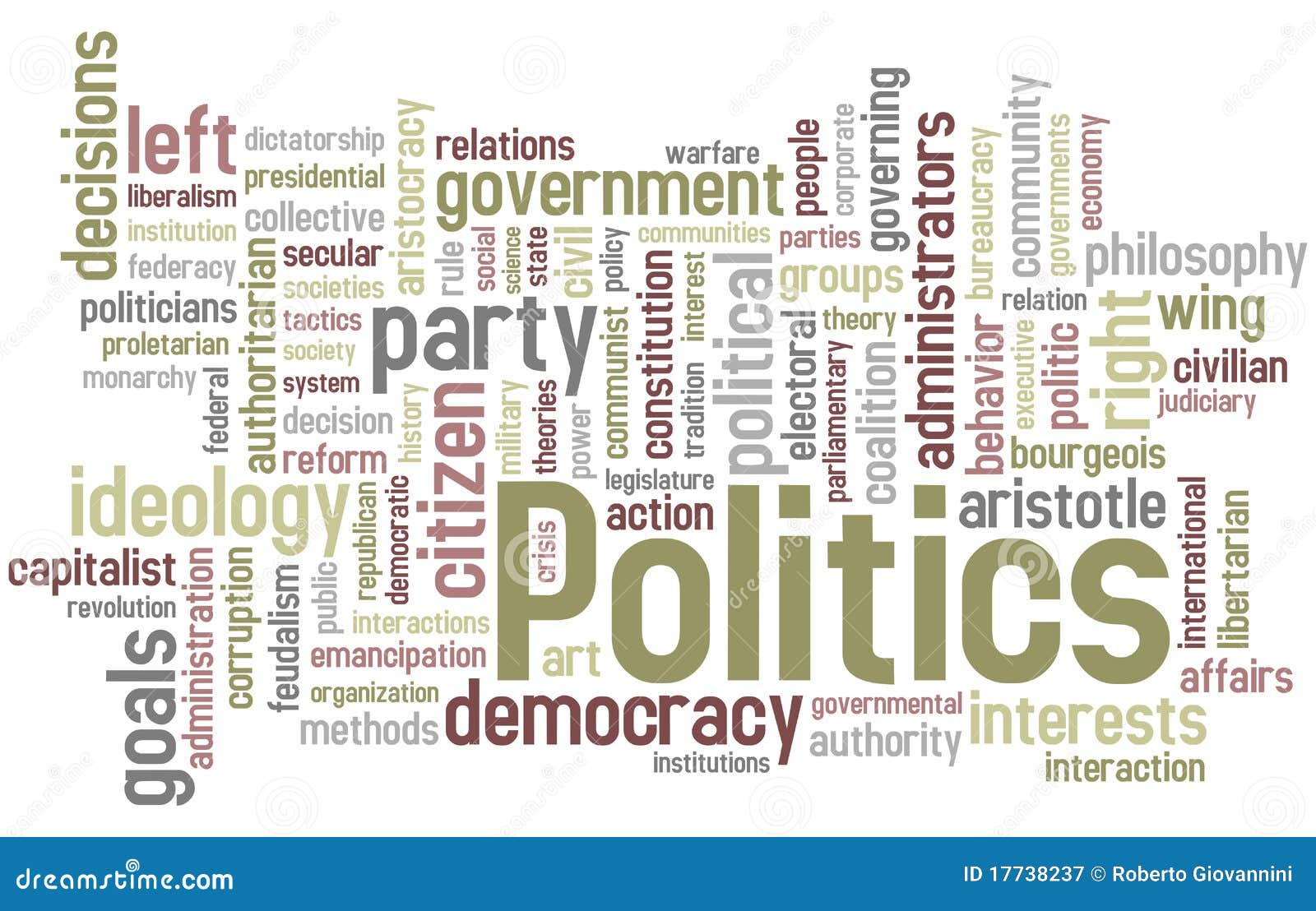 politics word cloud