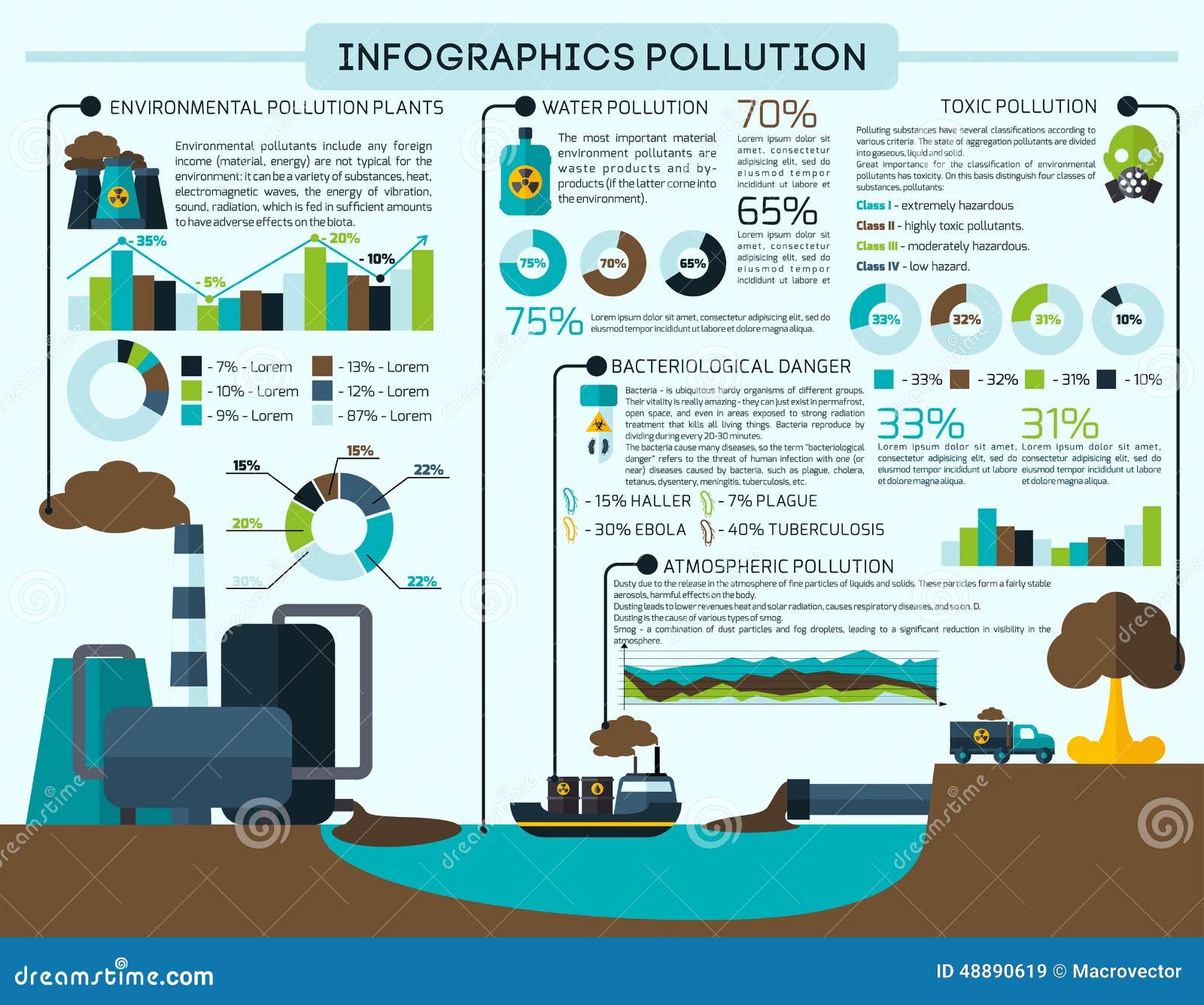 Pollution Infographics Set stock vector. Image of layout Pollution Infographics Set stock vector. Image of layout