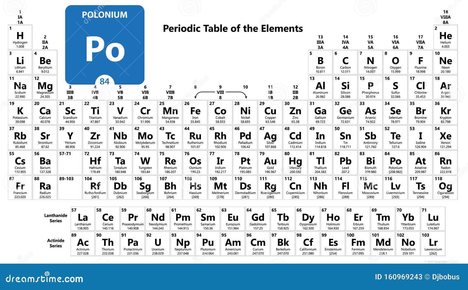 Polonio Po Elemento Químico Signo De Polonio Con Número Atómico