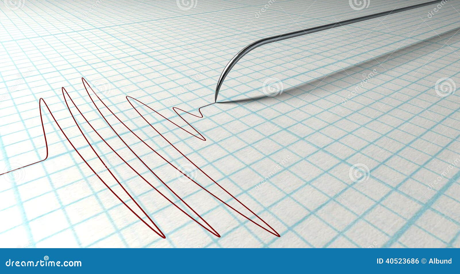 Chart Marking In Polygraph