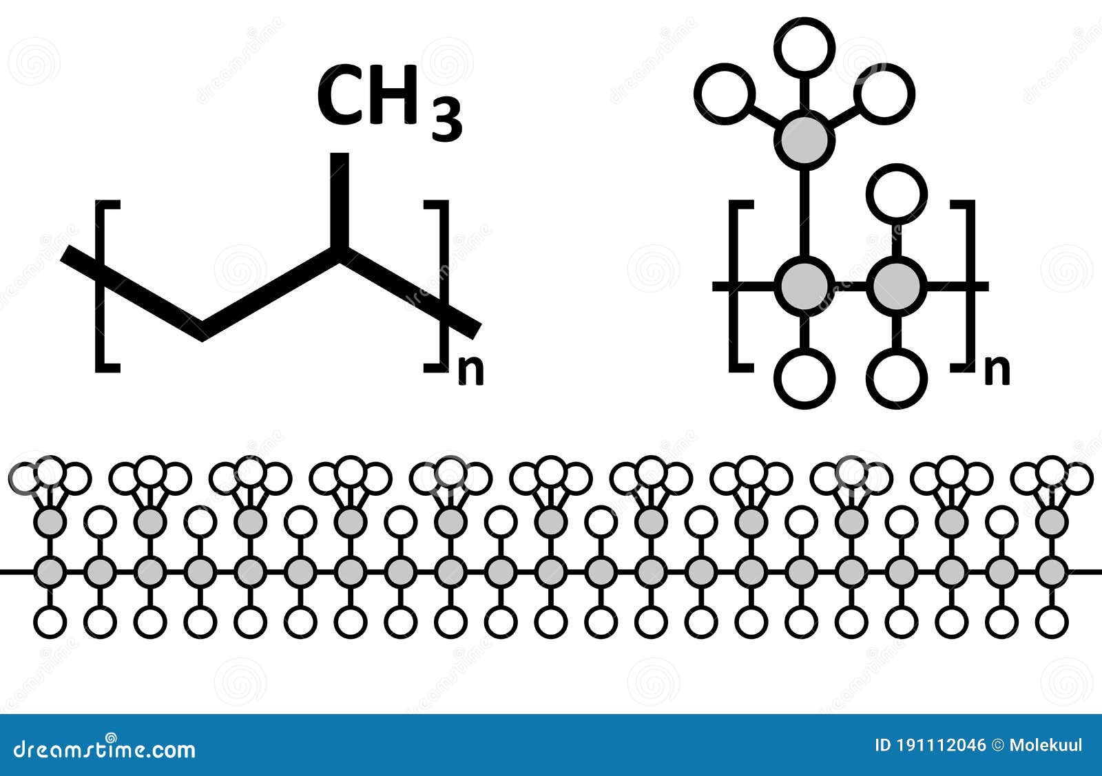 vee Competitief Bij Polypropylene (polypropene, PP) Plastic, Chemical Structure Stock Vector -  Illustration of particle, polypropylene: 191112046