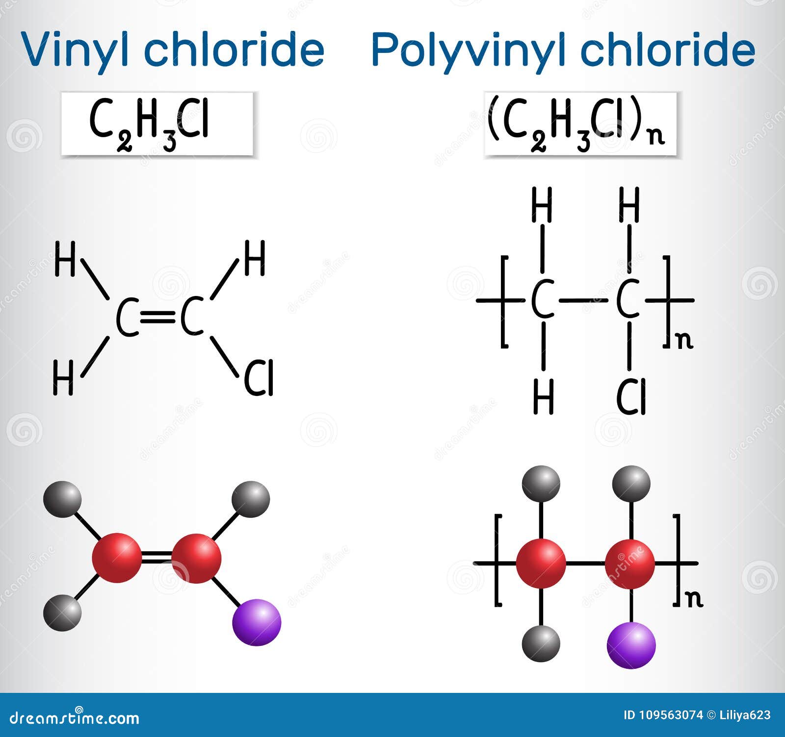 polyvinyl chloride pvc and vinyl chloride monomer molecule. st