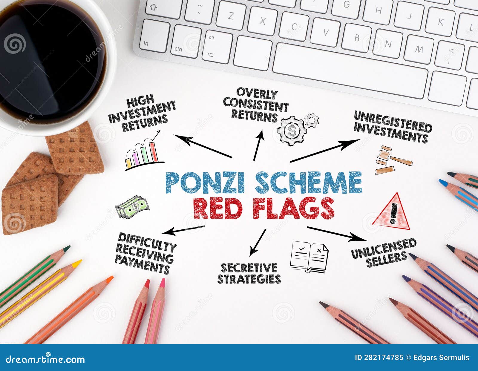 Ponzi Scheme Red Flags Concept. Chart with Keywords and Icons Stock 