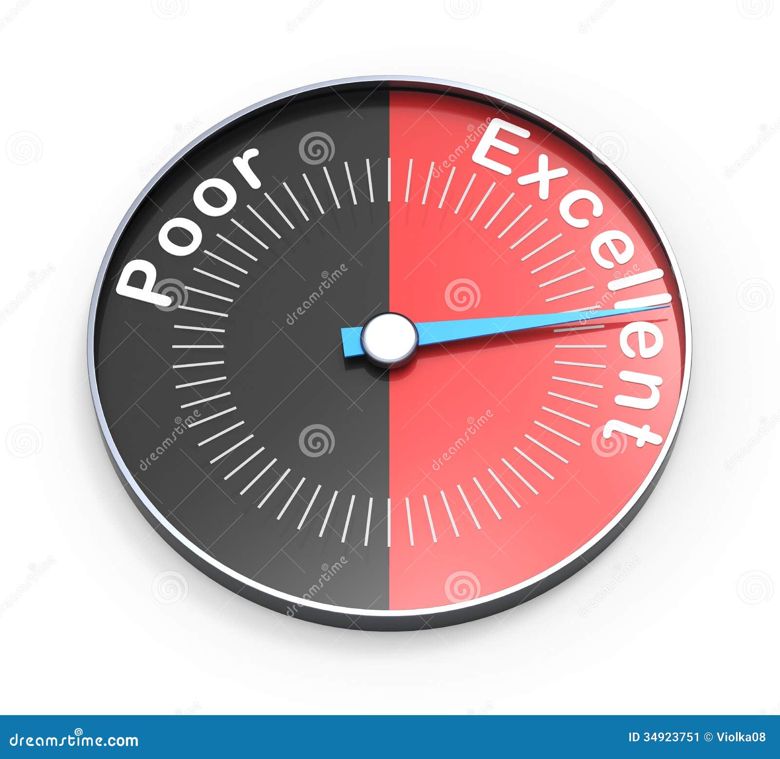 Excellent Poor Fair Good Sign Means Performance Review Stock Image