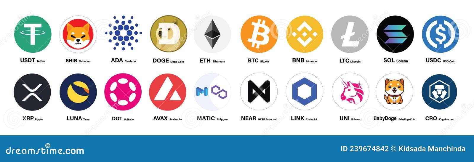dia crypto currency