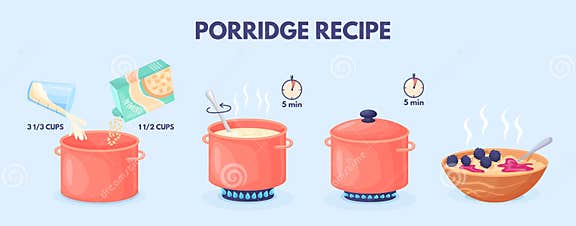 Porridge Preparation. Cooking Oatmeal Recipe, Instant Cook Quick