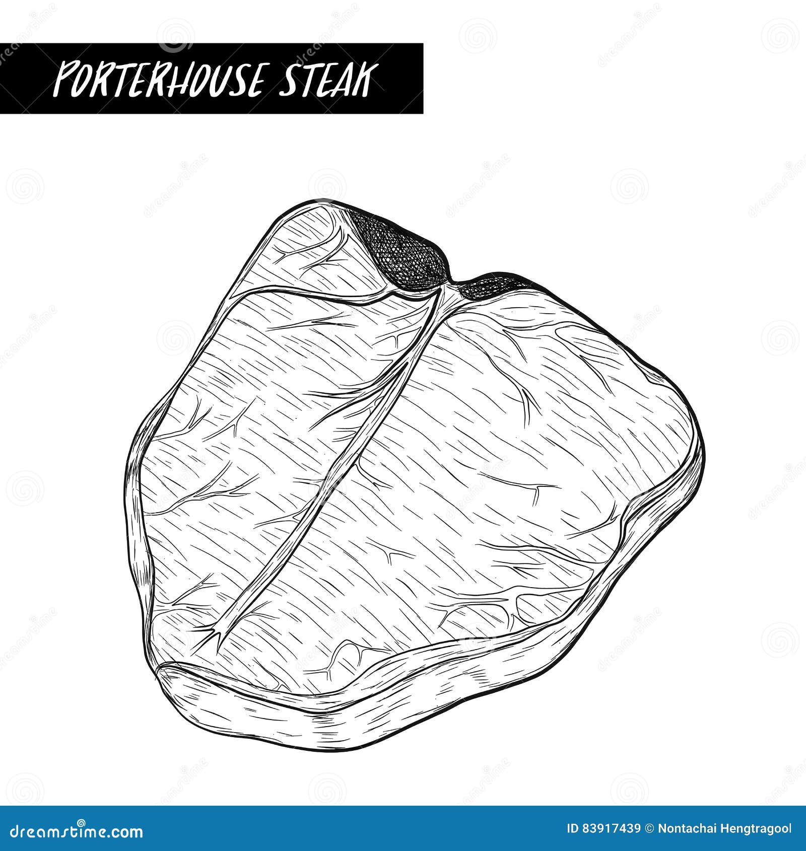 Steak sketch. Hand drawn beef, lamb and pork steak and mushrooms, garlic,  spices. Butchery food meat product sketch engraved set isolated on white.  Organic food decorations for the menu of cafes. Stock