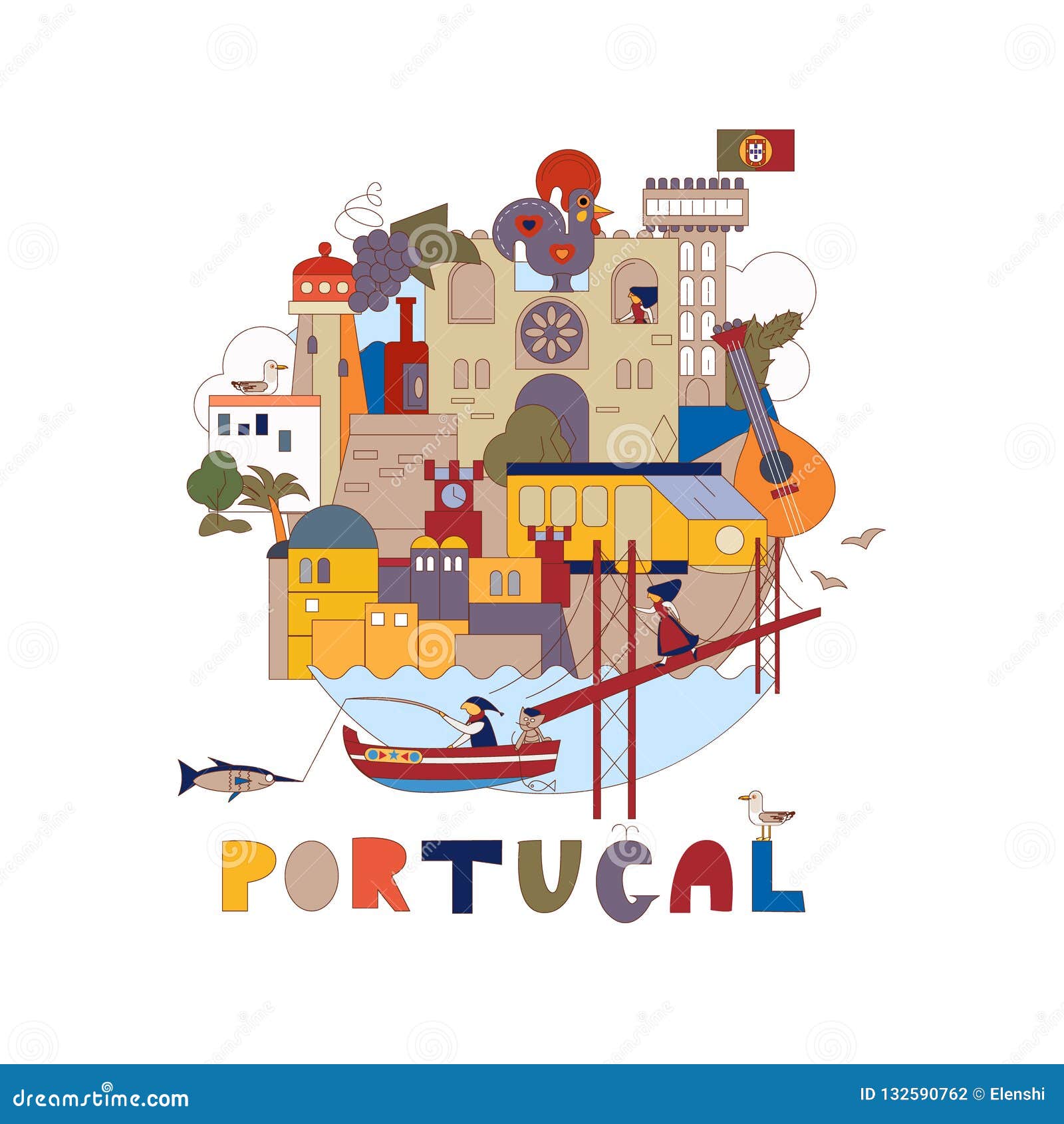 mapa turístico Portugal - Escola Educação