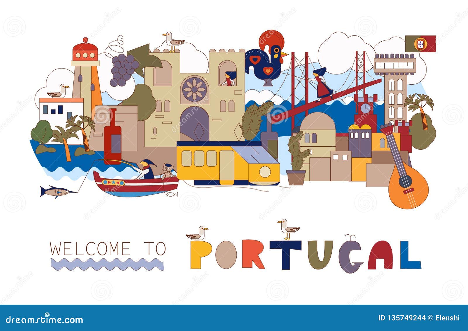 mapa turístico Portugal - Escola Educação