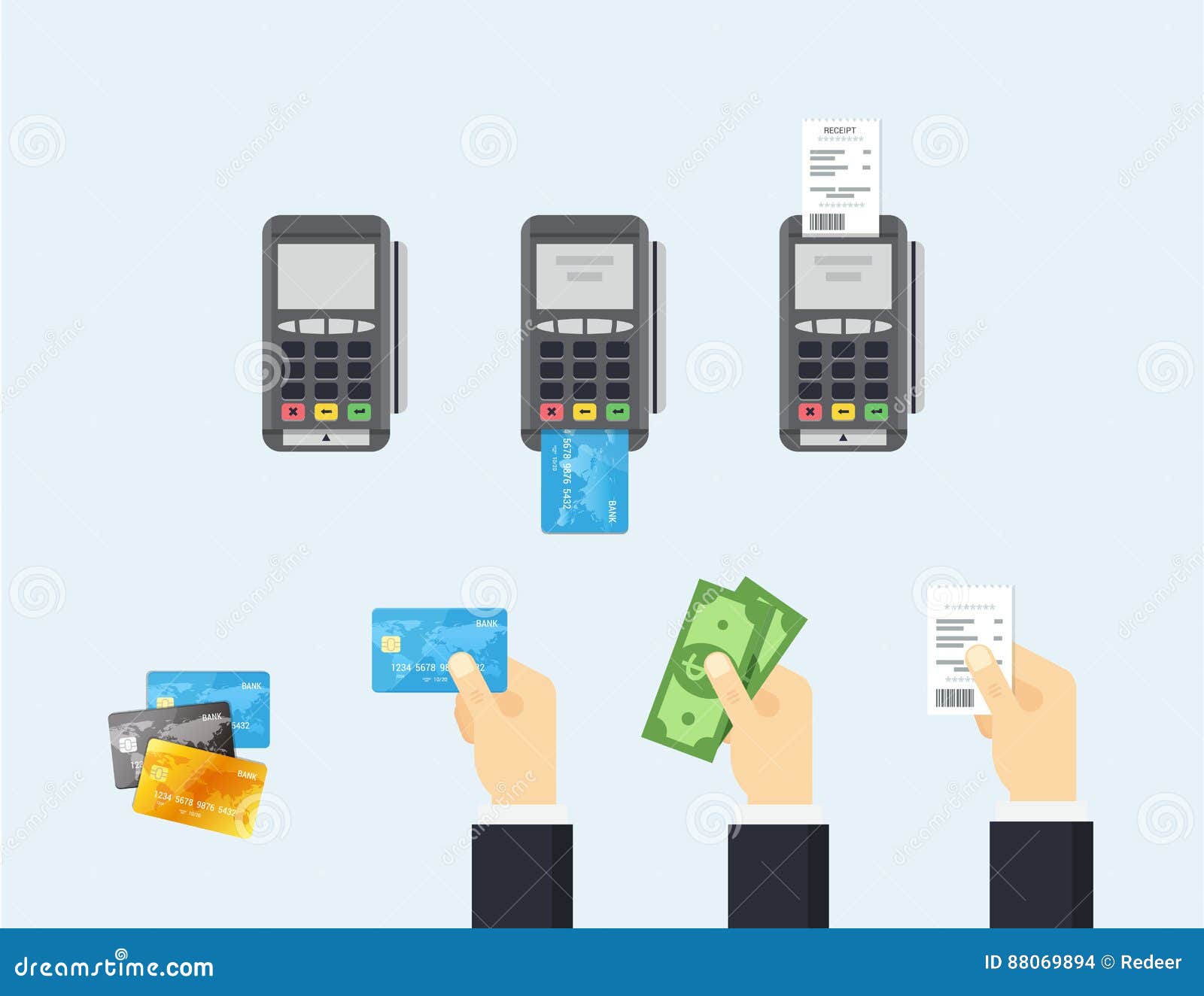 POS Terminal And Credit Card Processing Illustration In