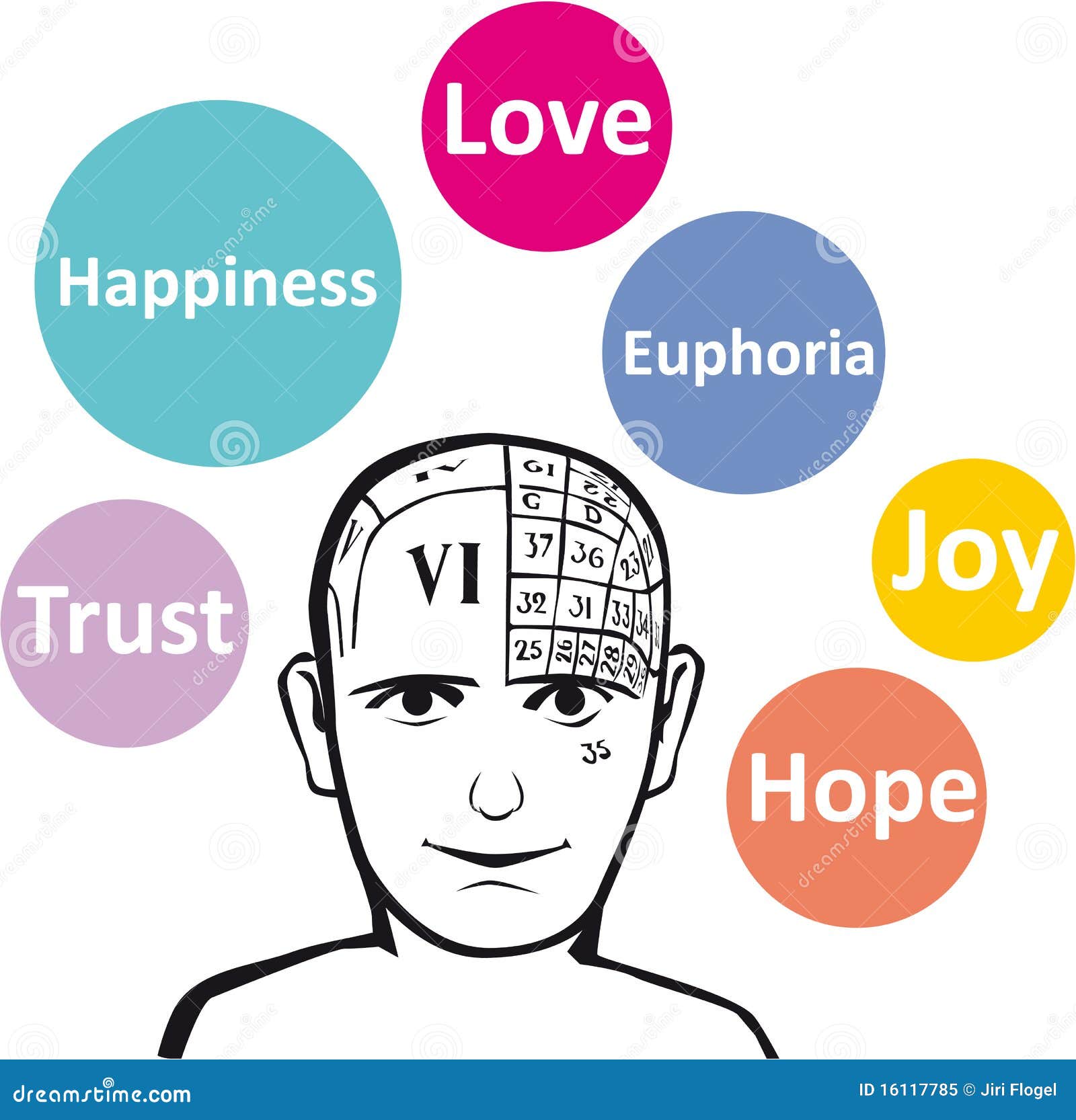 Happy Emotions Images
