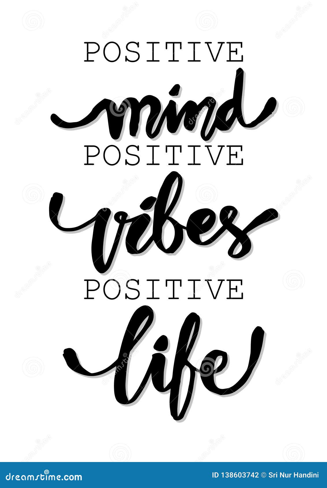 Positive Mind, Positive Vibes, Positive Life. Inspirational Quote ...