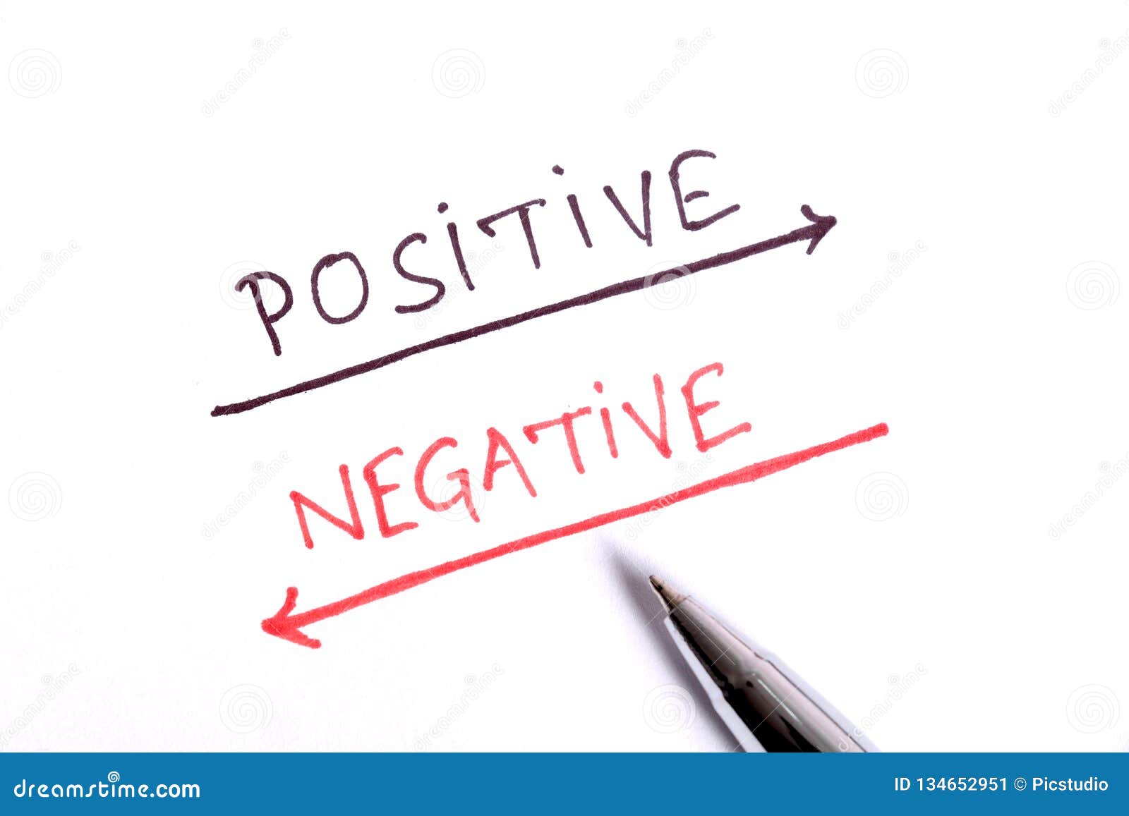 positive negative