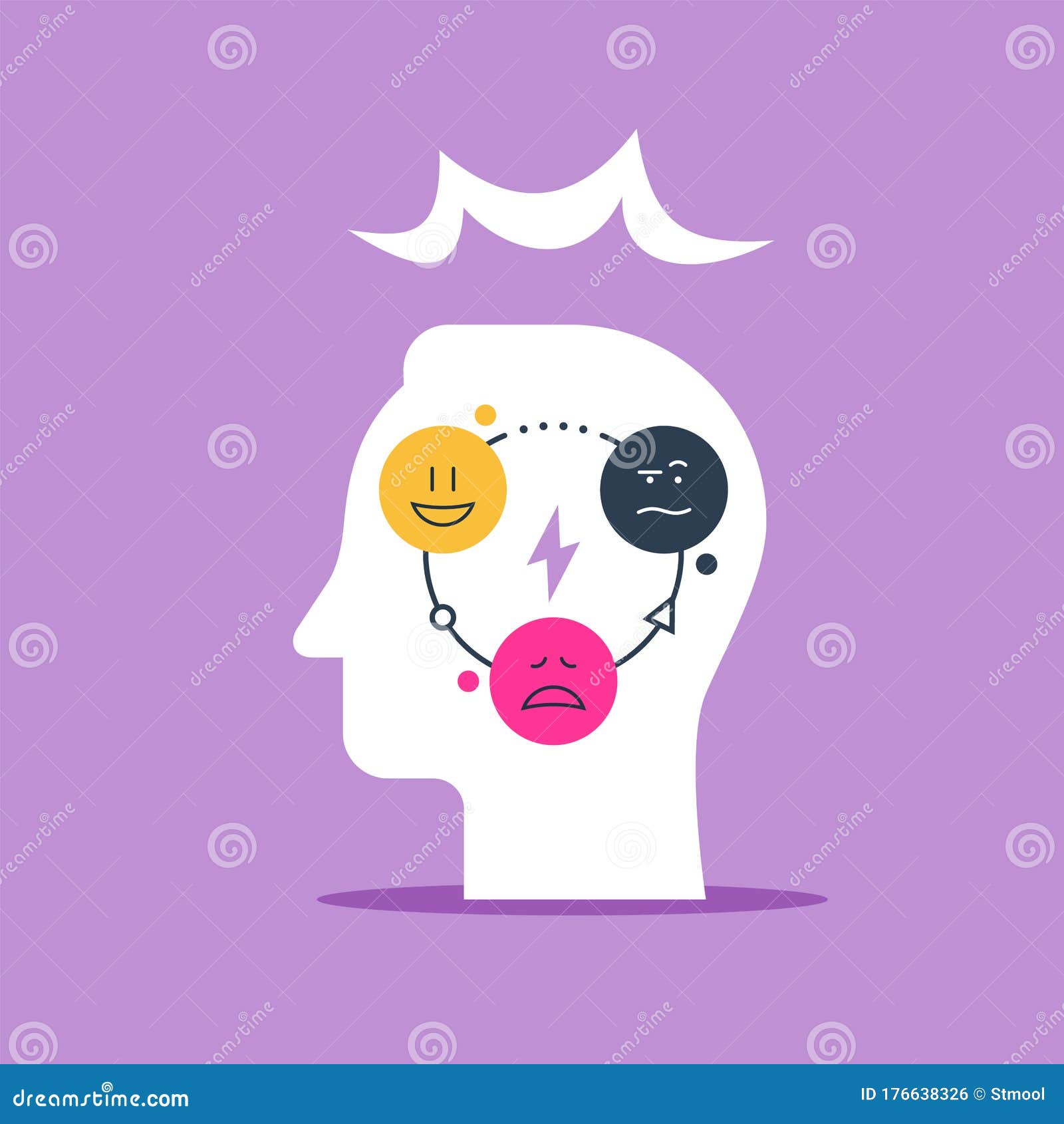 Borderline Personality Disorder BPD Signs and Symptoms. Stock Vector -  Illustration of angry, disorder: 139283164