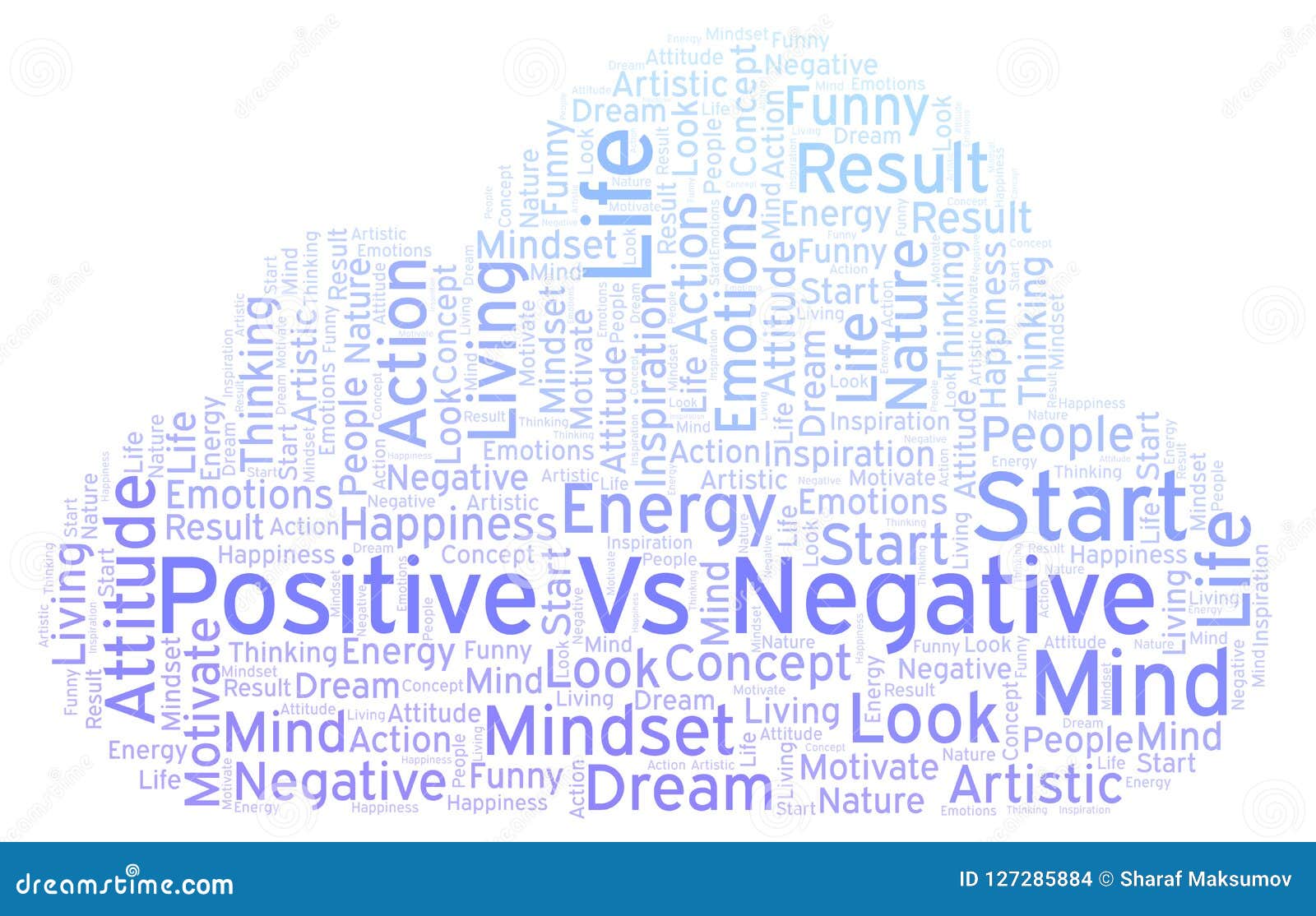 Positive Vs Negative Word Cloud, Made with Text only. Stock