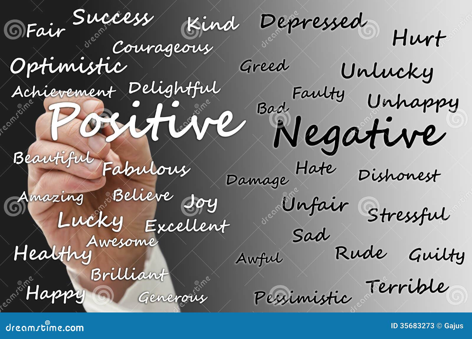 examining the positive negative aspects Get an answer for 'examine positive and negative impacts of the world wide web on american cultureexamine positive and negative impacts of the world wide web on american culture' and find . examining the positive negative aspects Get an answer for 'examine positive and negative impacts of the world wide web on american cultureexamine positive and negative impacts of the world wide web on american culture' and find .