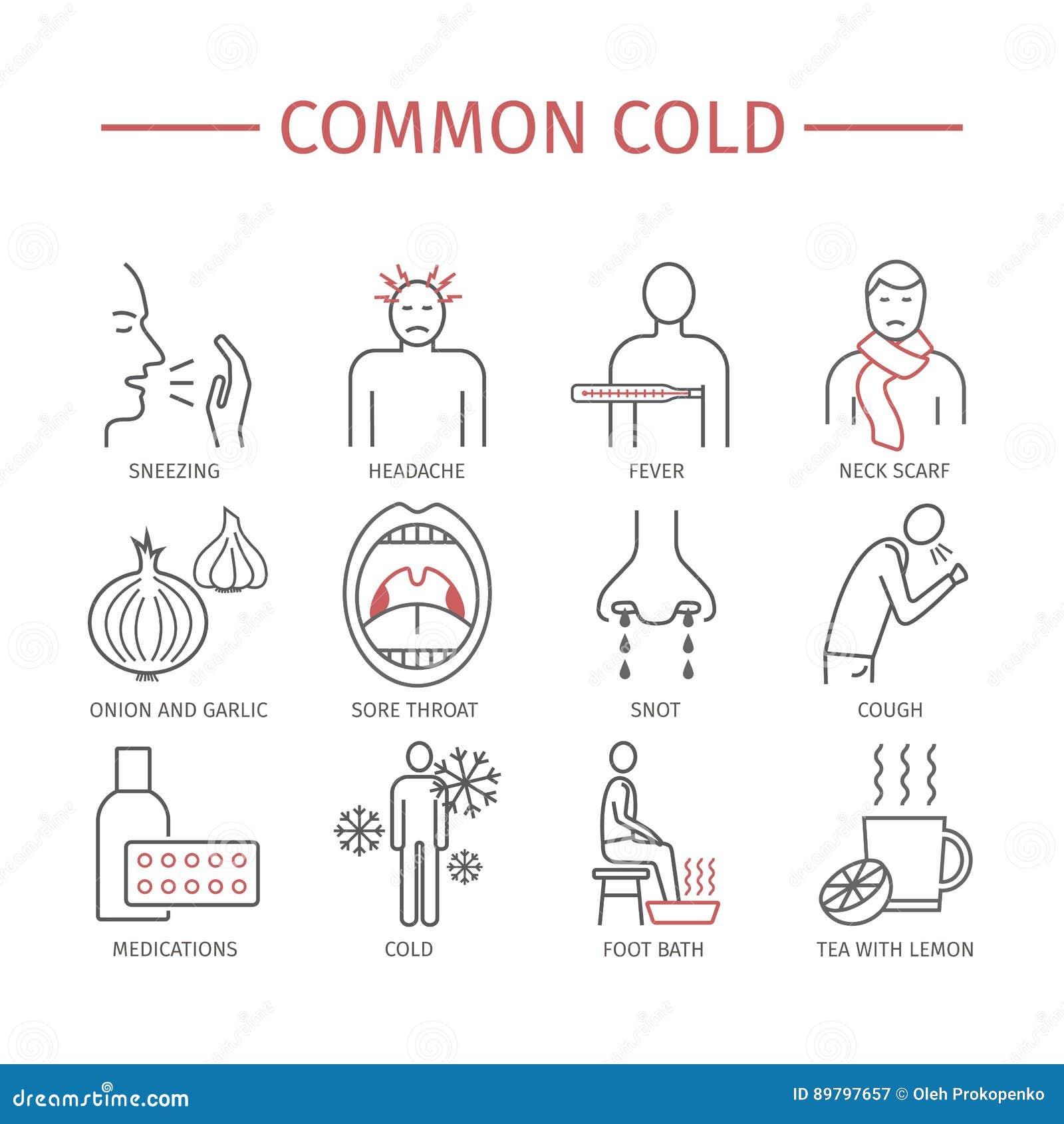 Common cold