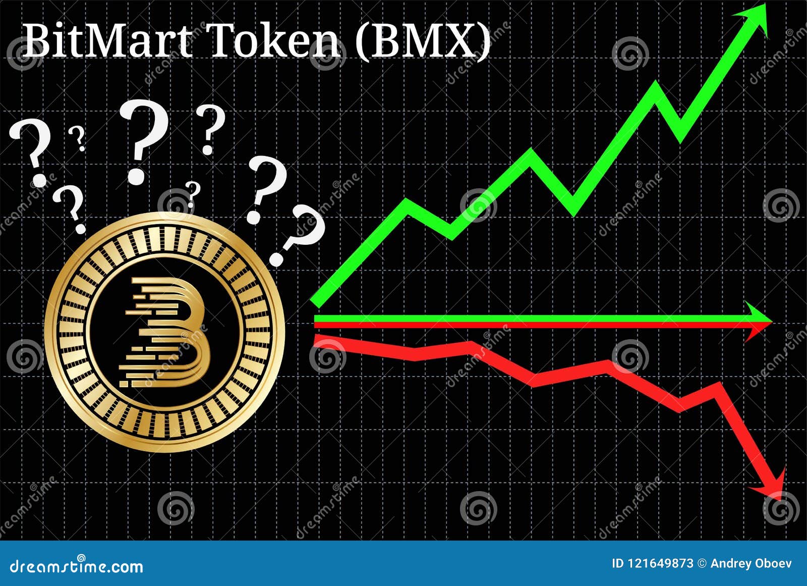 Possible Graphs of Forecast BitMart Token BMX Cryptocurrency - Up, Down or  Horizontally. Chart. Stock Vector - Illustration of bank, conceptual:  121649873