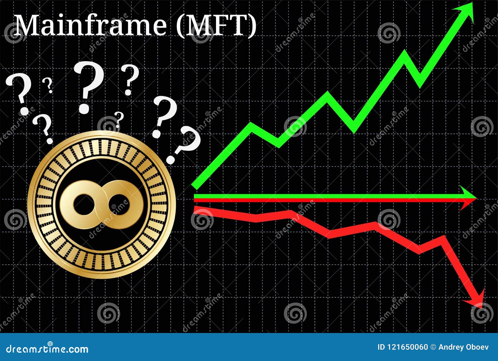 possible graphs of forecast mainframe mft cryptocurrency - up, down or horizontally. chart.