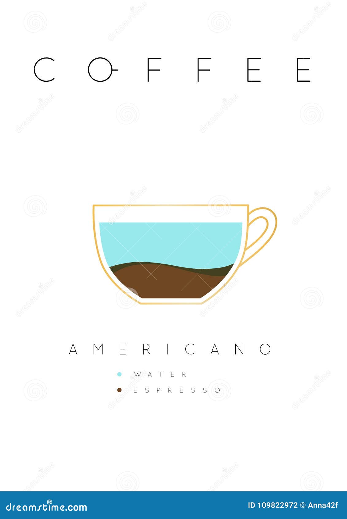 poster coffee americano white