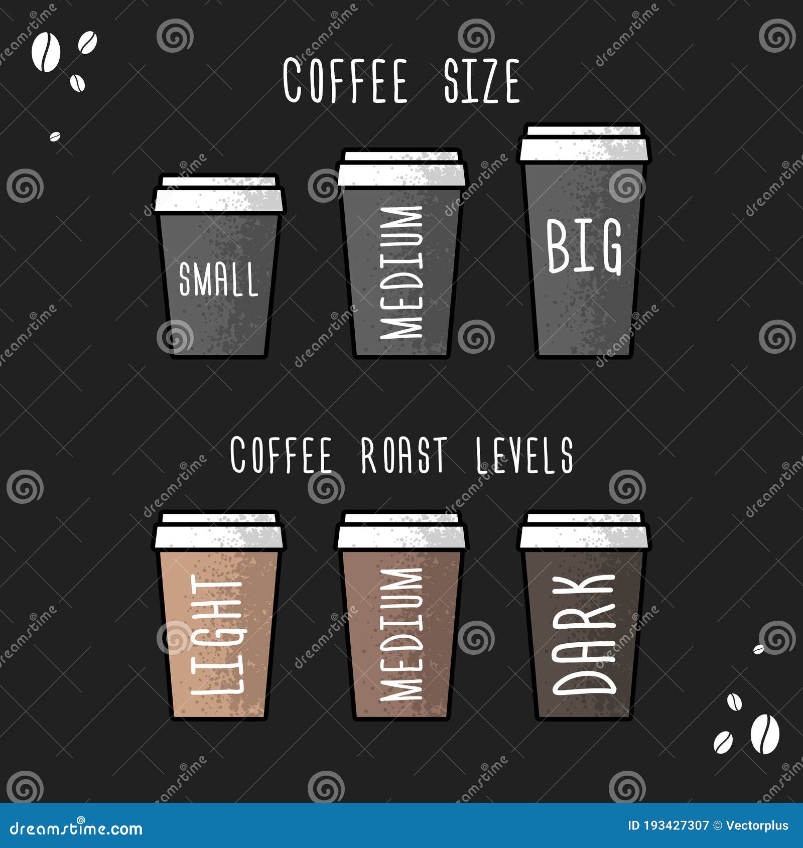 Poster Coffee Cup Size and Coffee Roast Levels. Vector Flat Illustration  Stock Vector - Illustration of restaurant, menu: 193427307