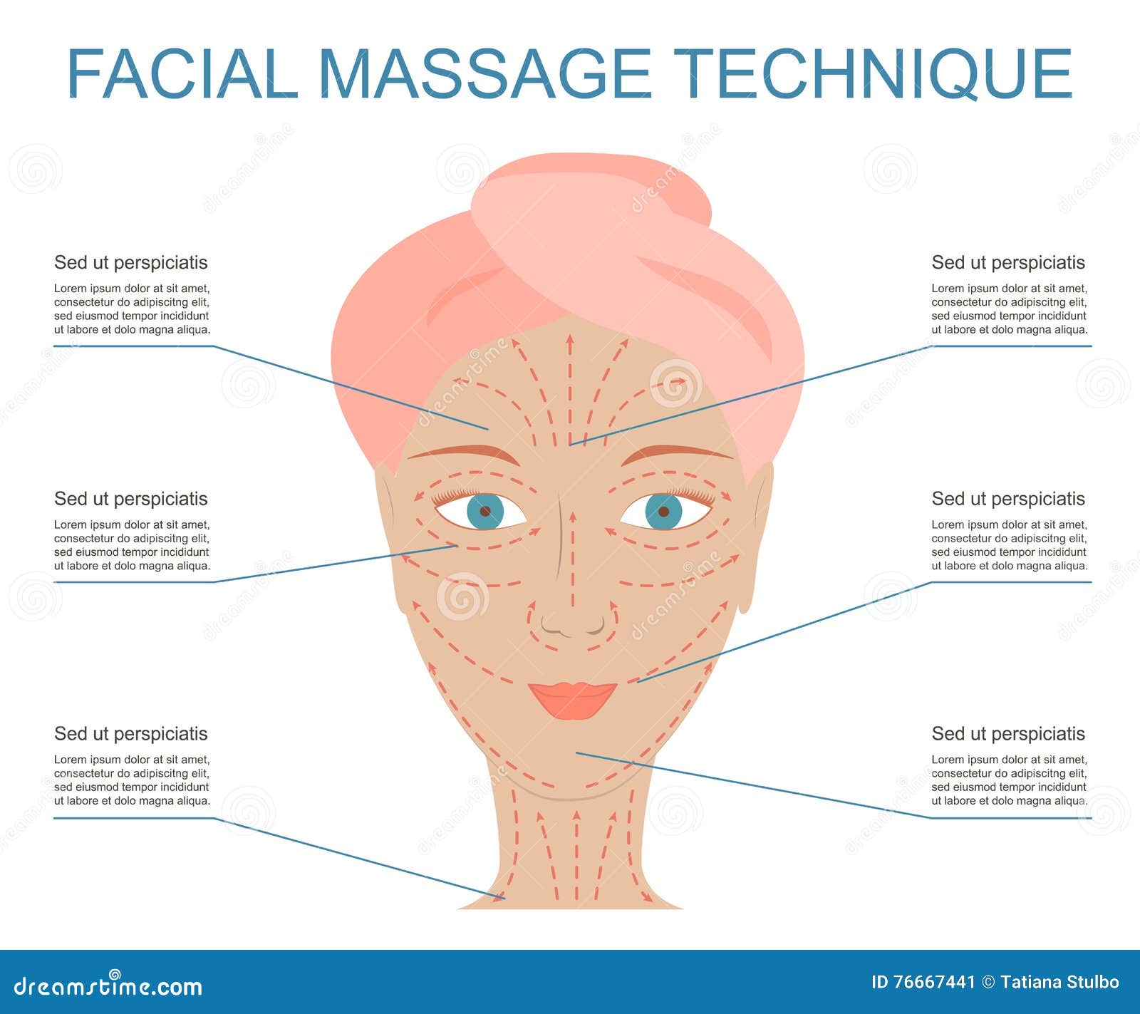 Technique Buccal Facial Massage Telegraph