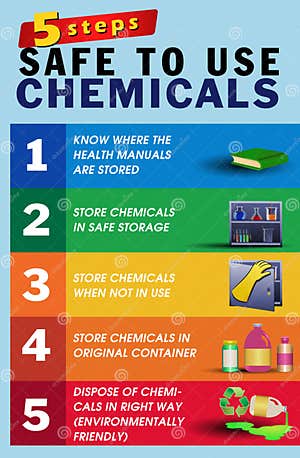 Chemical Safety Environmental Health Safety 53 OFF