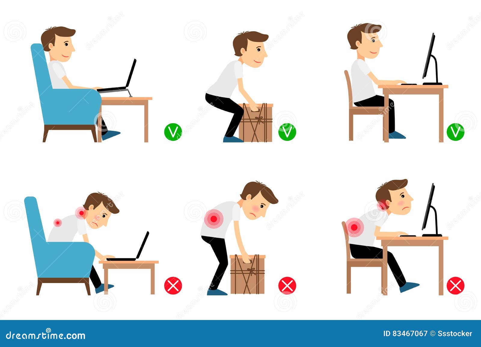 compañero perspectiva Informar Posturas Correctas E Incorrectas Del Hombre Ilustración del Vector - Ilustración de correcto, hombre: 83467067 compañero perspectiva Informar Posturas Correctas E Incorrectas Del Hombre Ilustración del Vector - Ilustración de correcto, hombre: 83467067