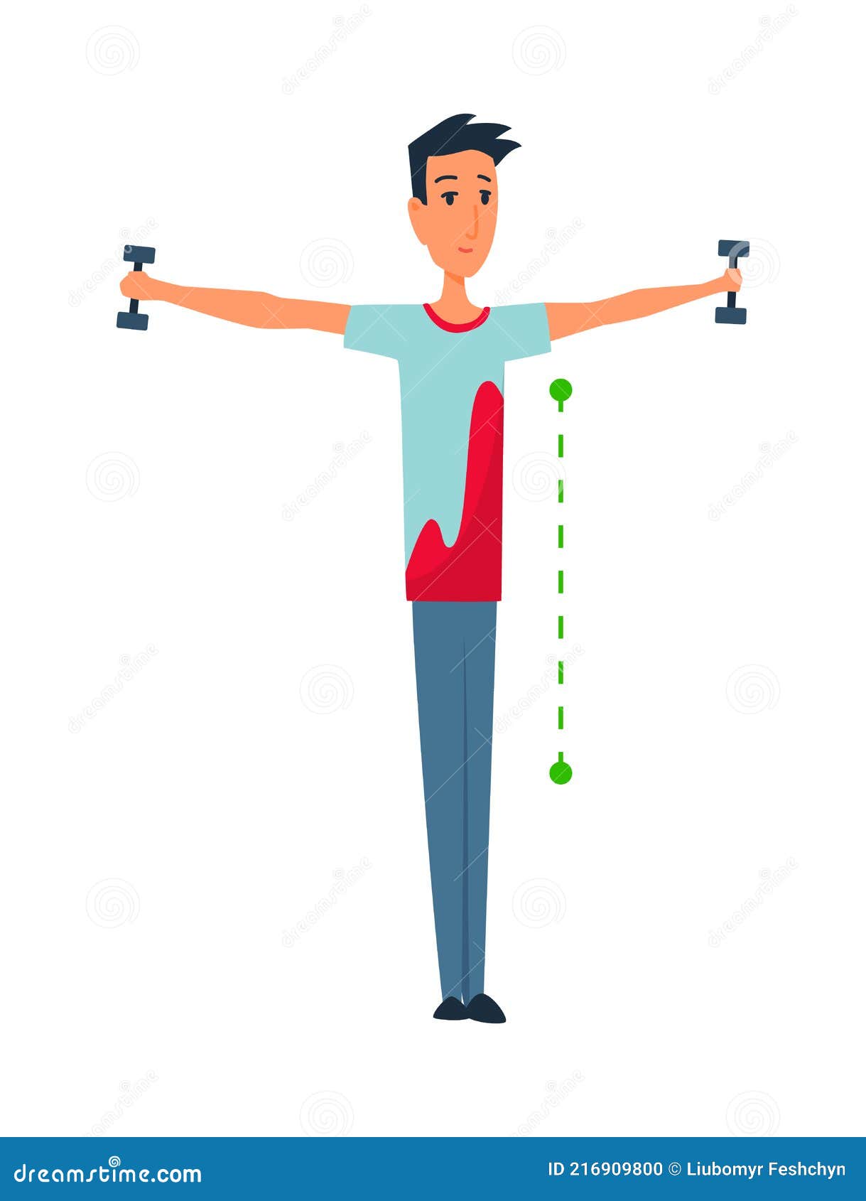 Posture and Ergonomics. Correct Alignment of Human Body in Standing ...