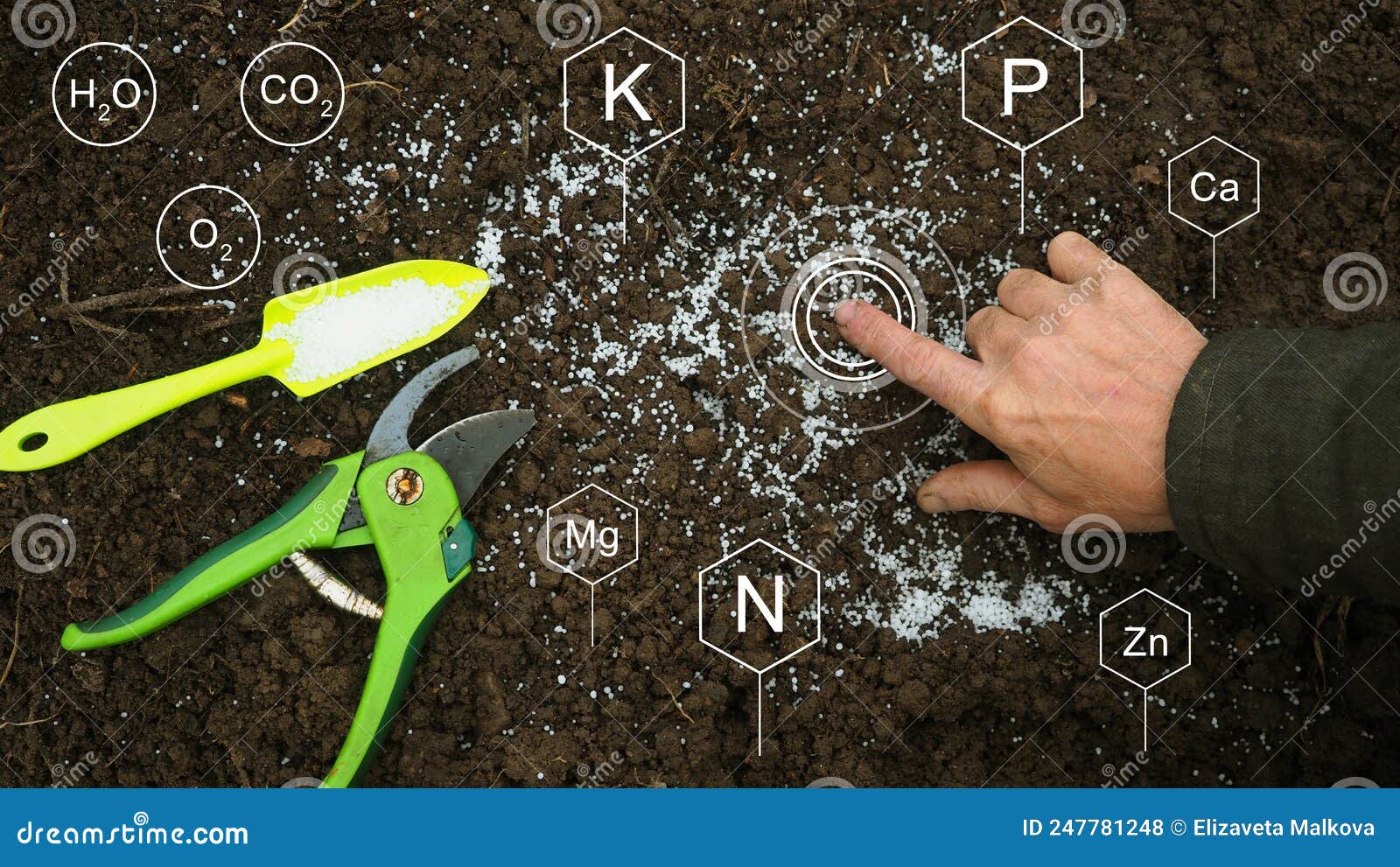white granular fertilizers on soil, solve the fertilizer crisis