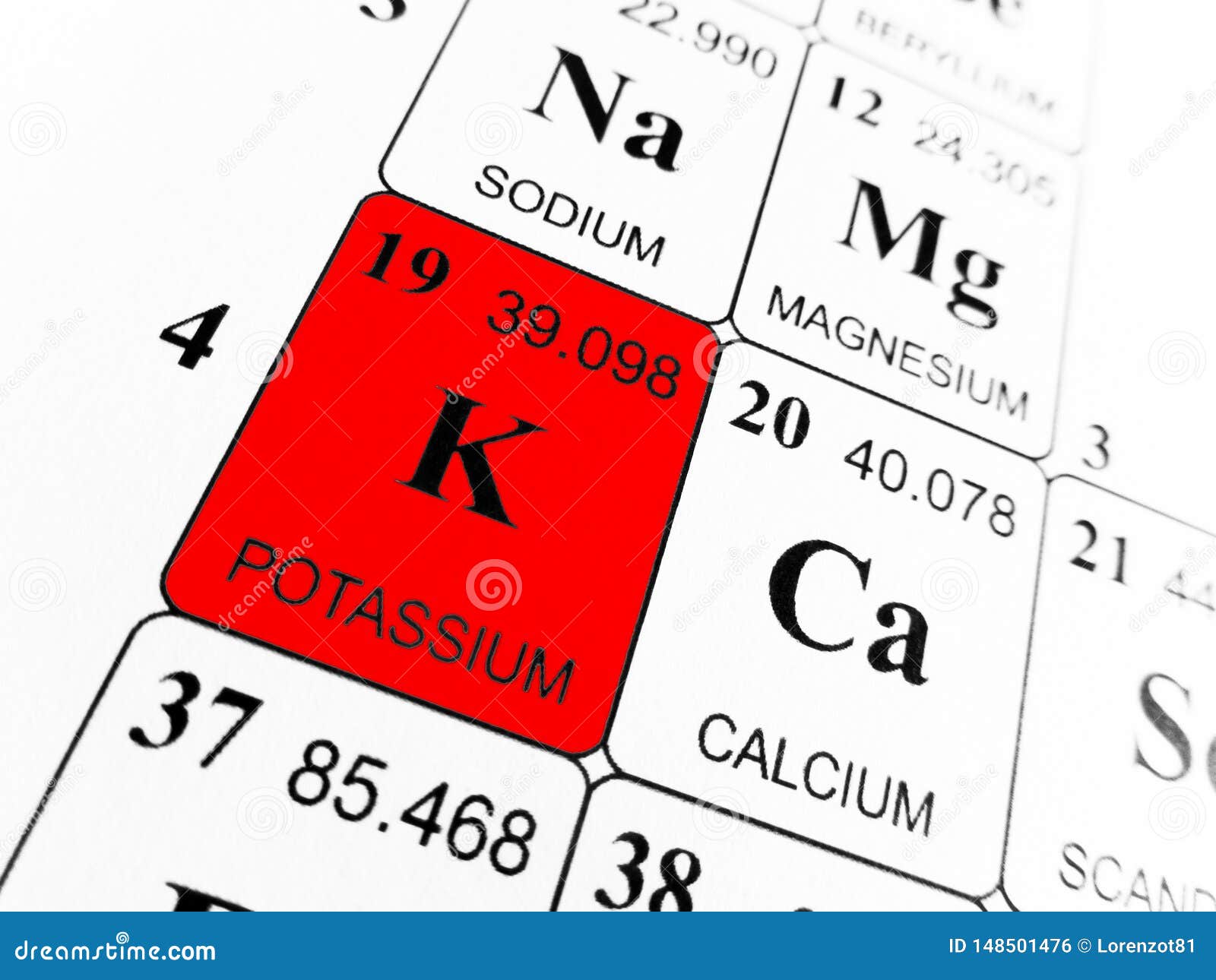 potassium on the periodic table of the s
