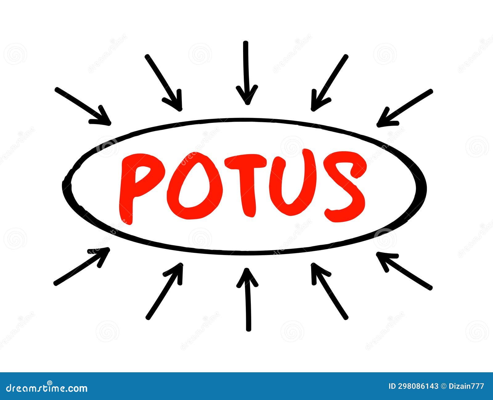 potus - president of the united states acronym text with arrows, concept background