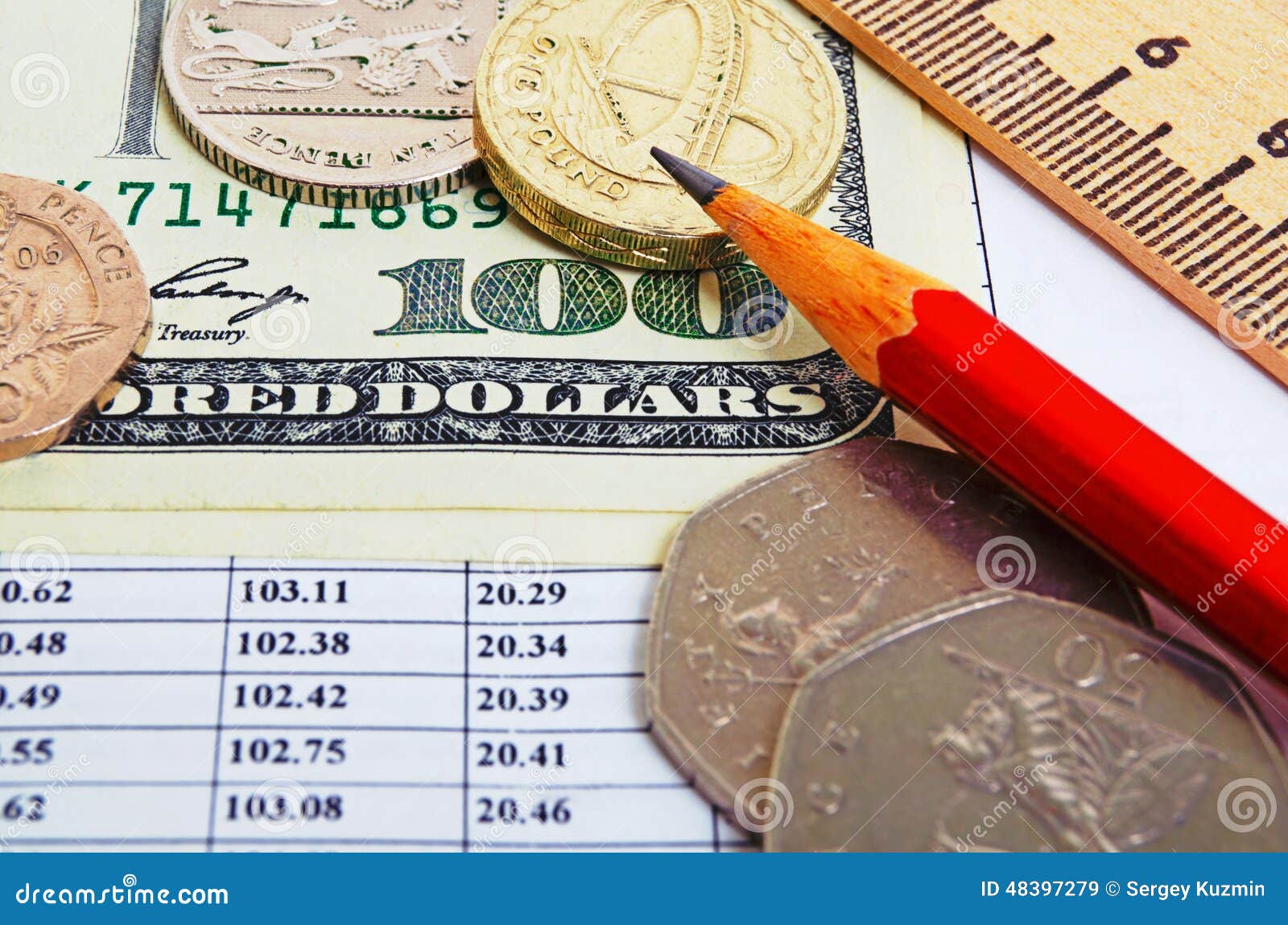 pound-rate-stock-image-image-of-banknotes-indicators-48397279