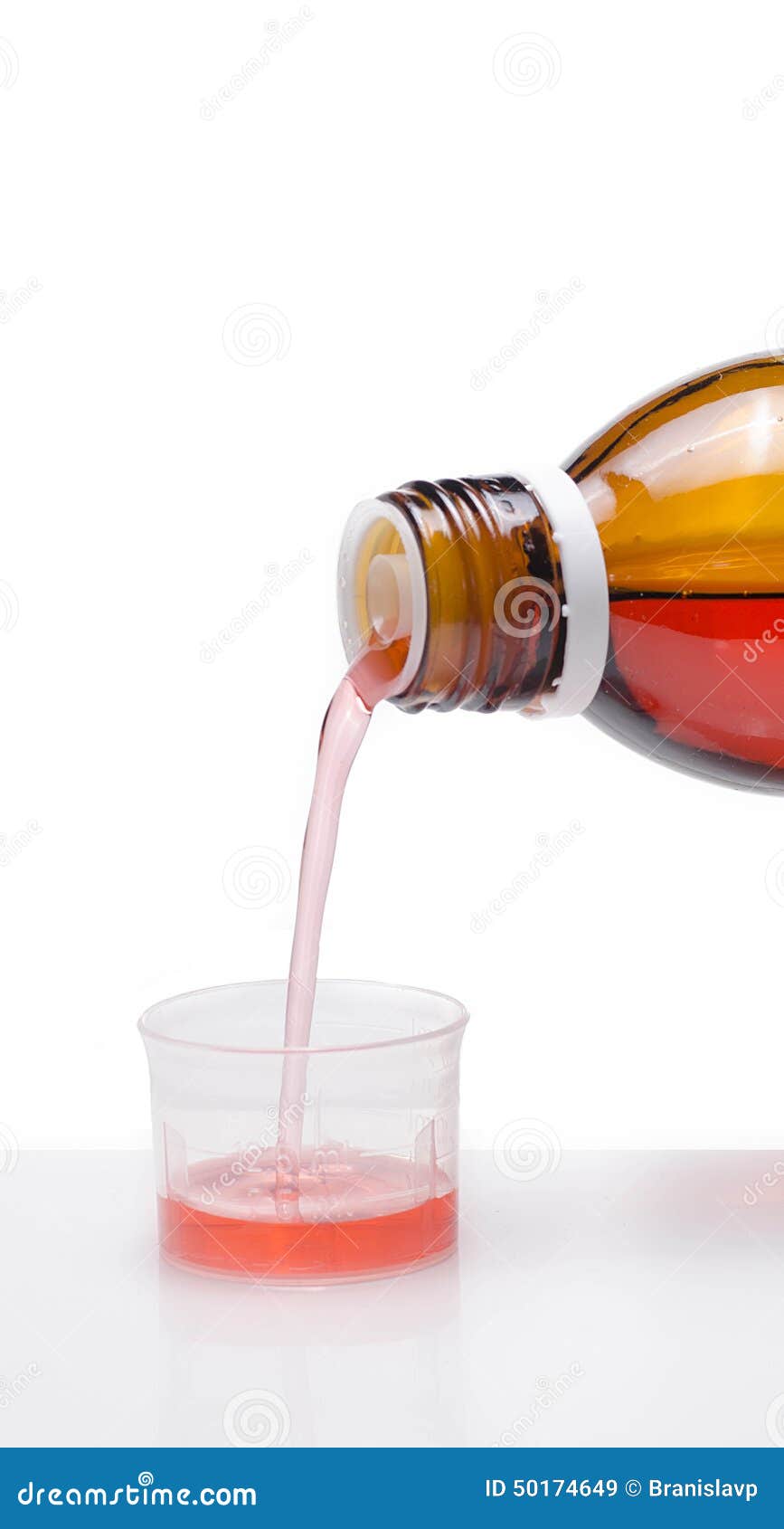 Pouring Cough Syrup Isolated on White Stock Image Image of measuring